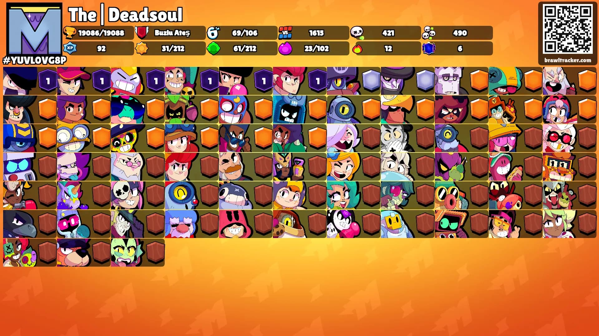 The|Deadsoul's Ranks