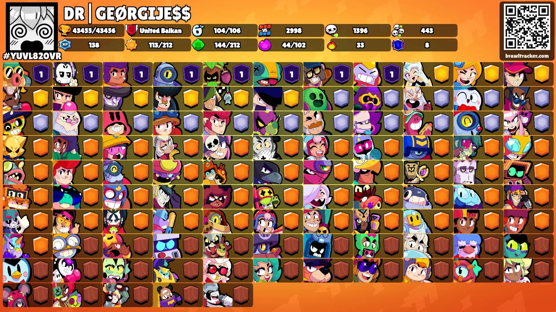 DR|GEØRGIJE$$'s Ranks