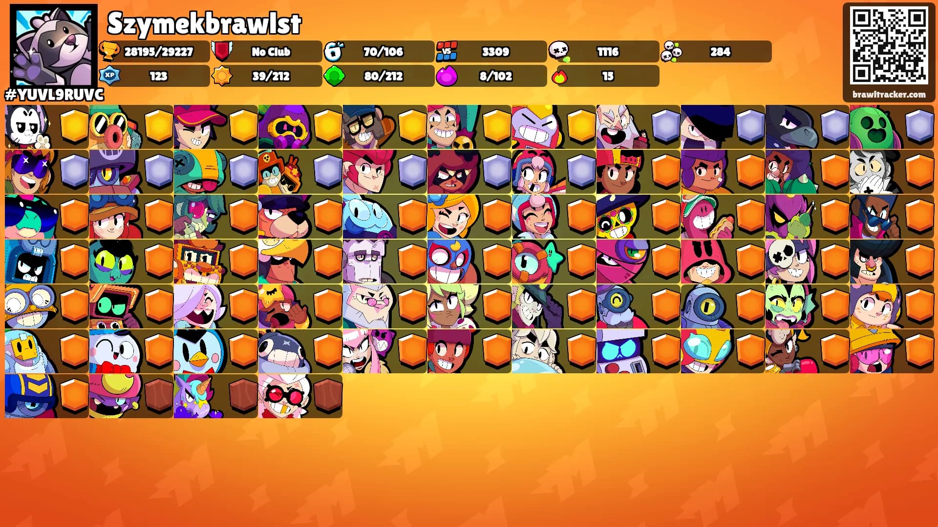 Szymekbrawlst's Ranks
