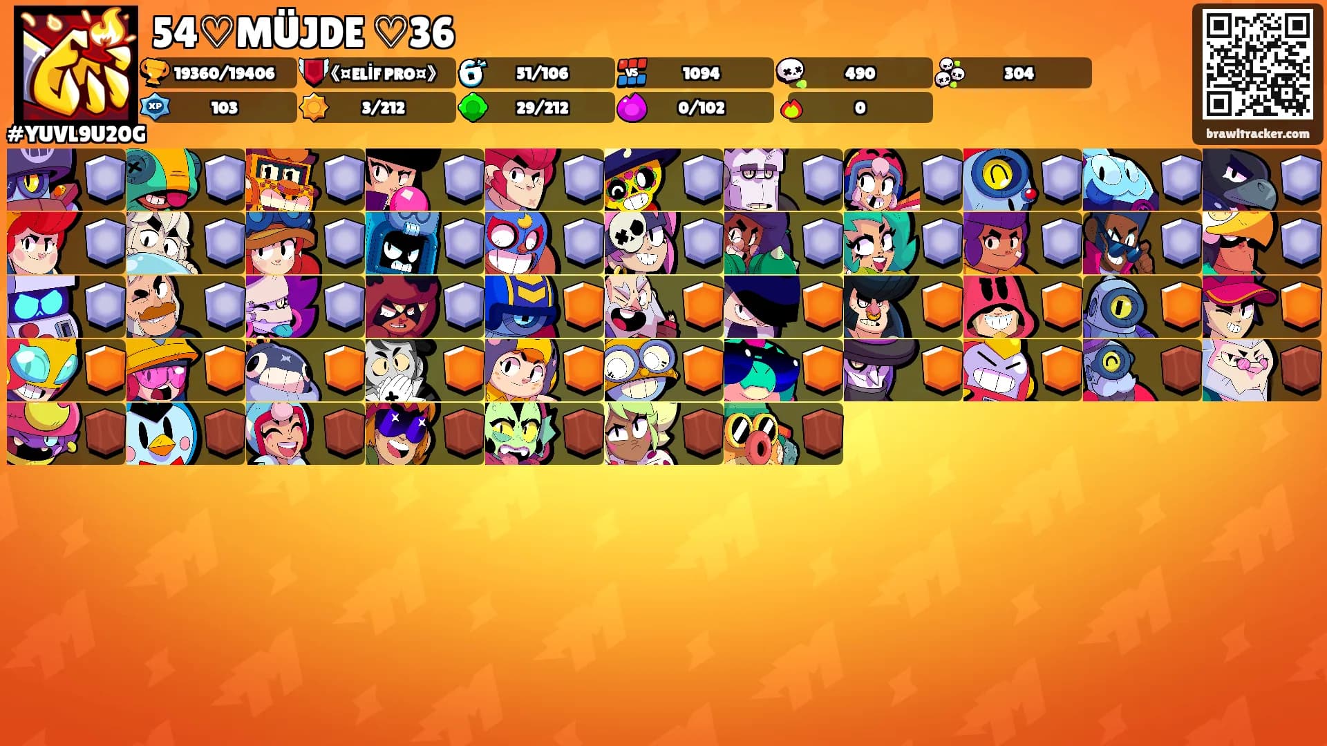 54♡MÜJDE ♡36's Ranks