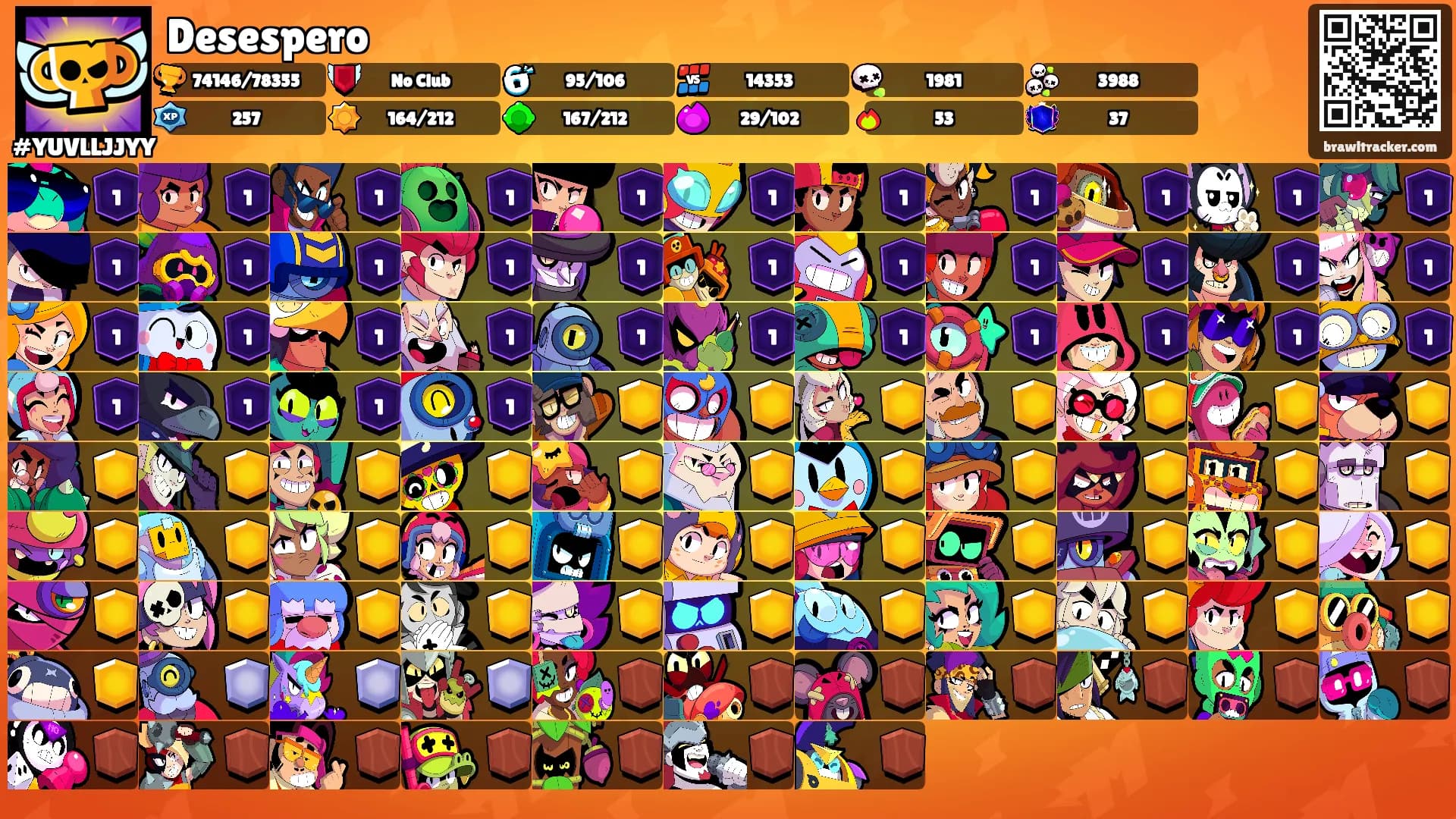 Desespero's Ranks