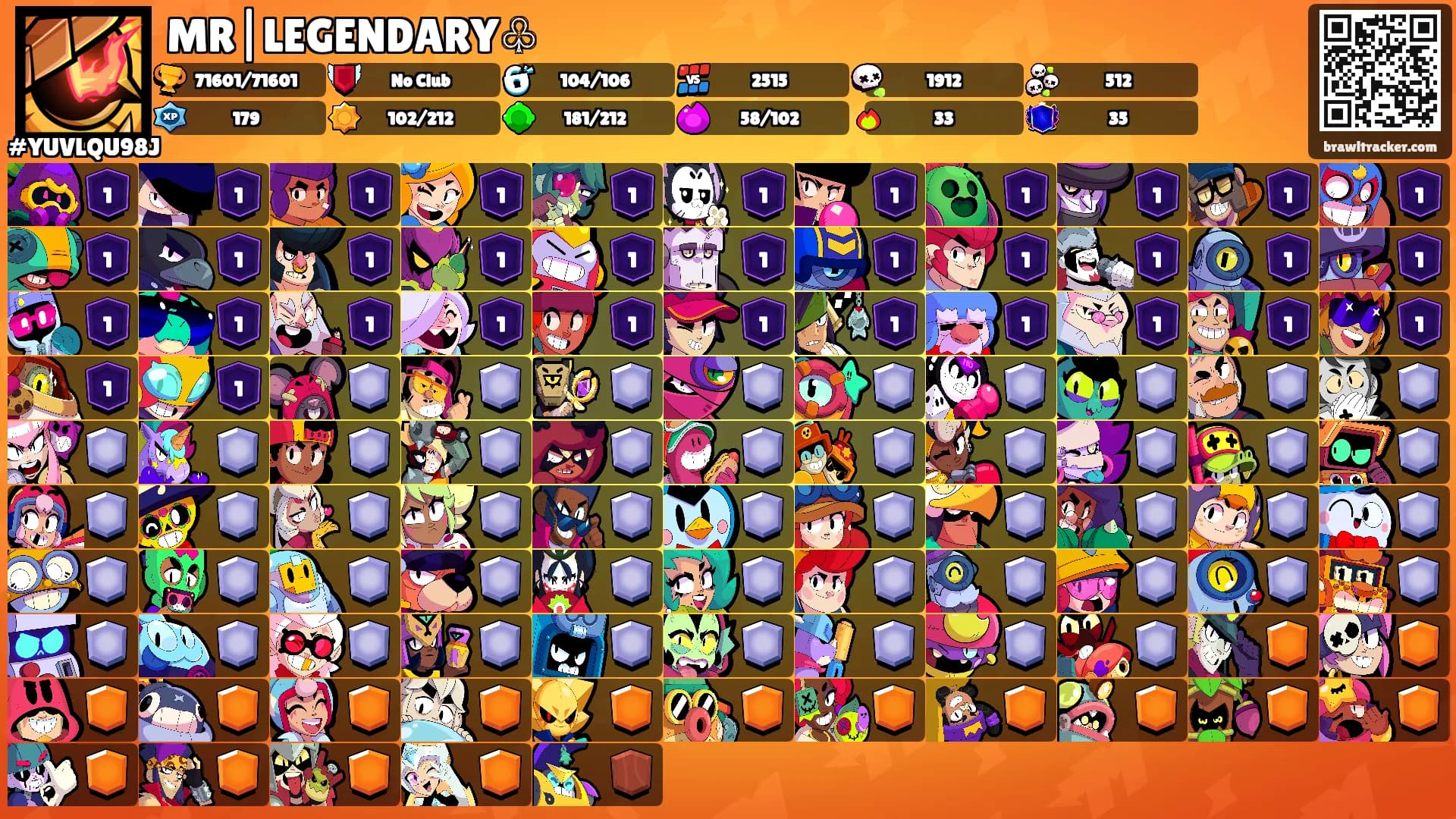 MR|LEGENDARY♧'s Ranks