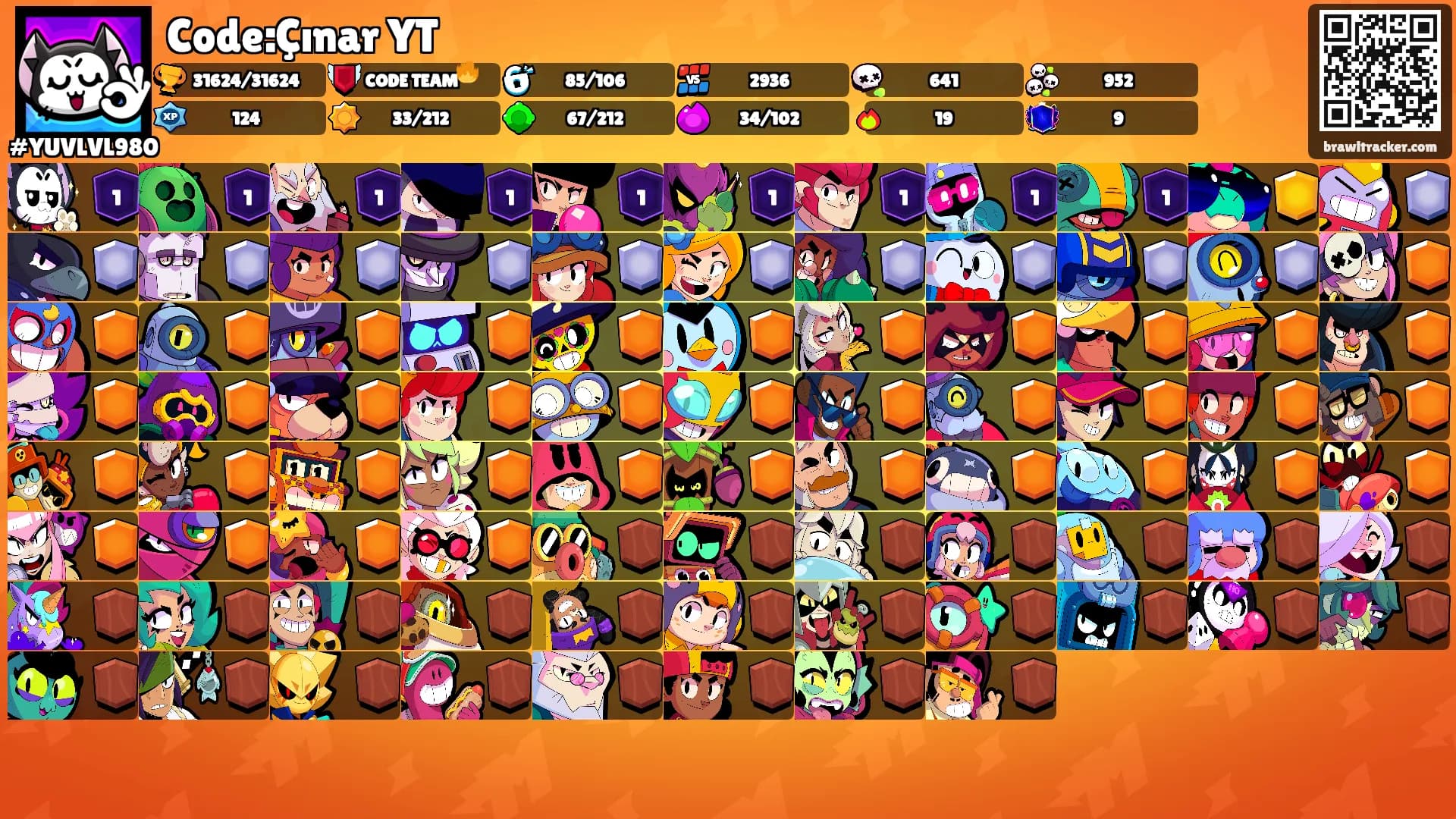 Code:Çınar YT's Ranks