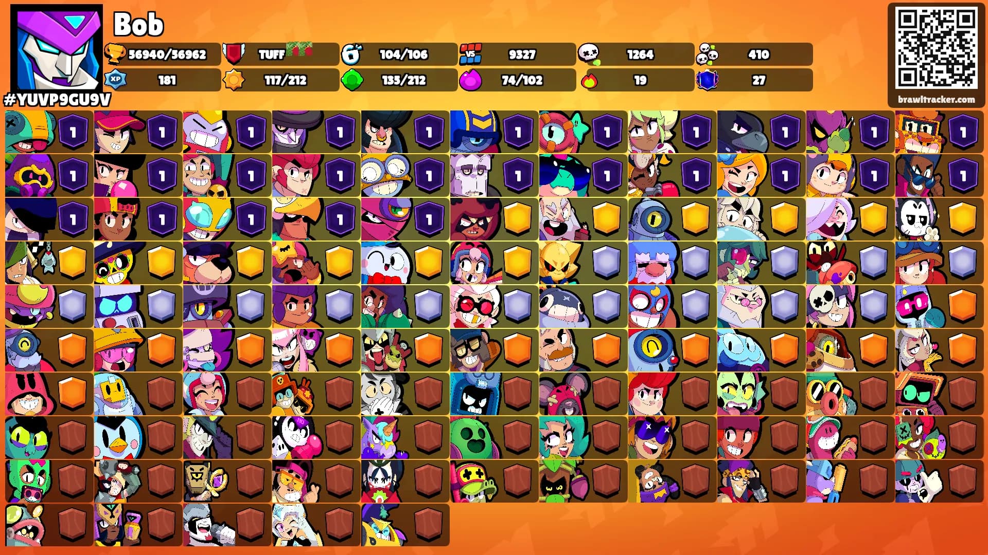 Bob's Ranks