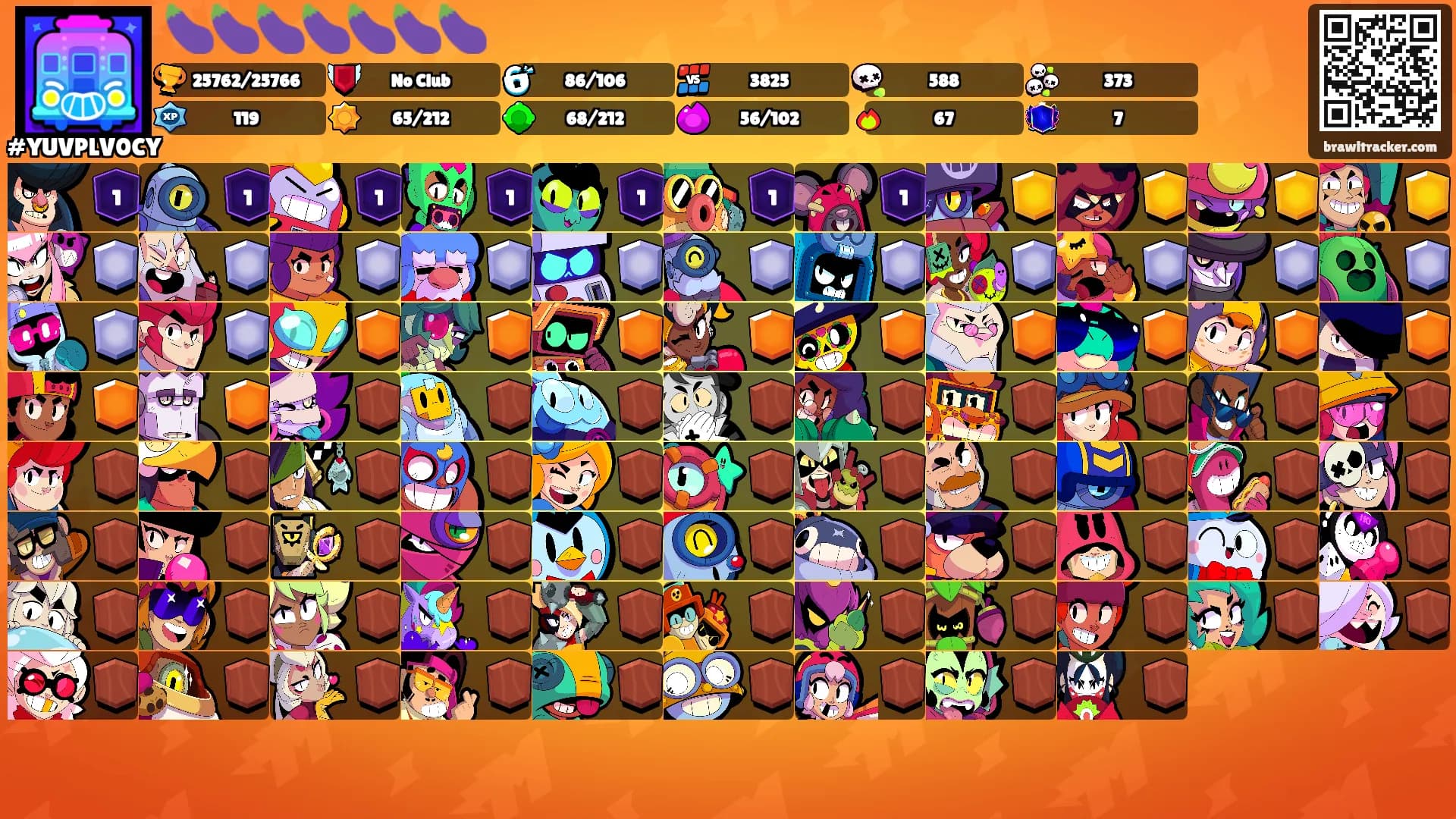 🍆🍆🍆🍆🍆🍆🍆's Ranks