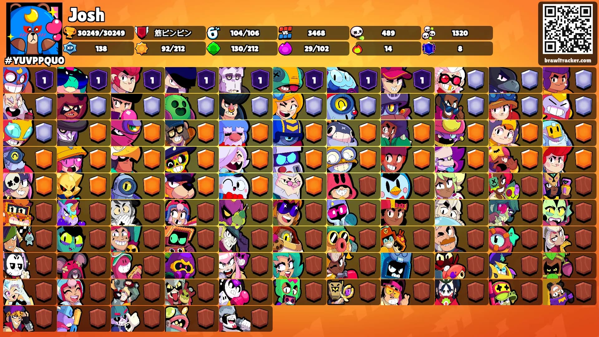 Josh's Ranks