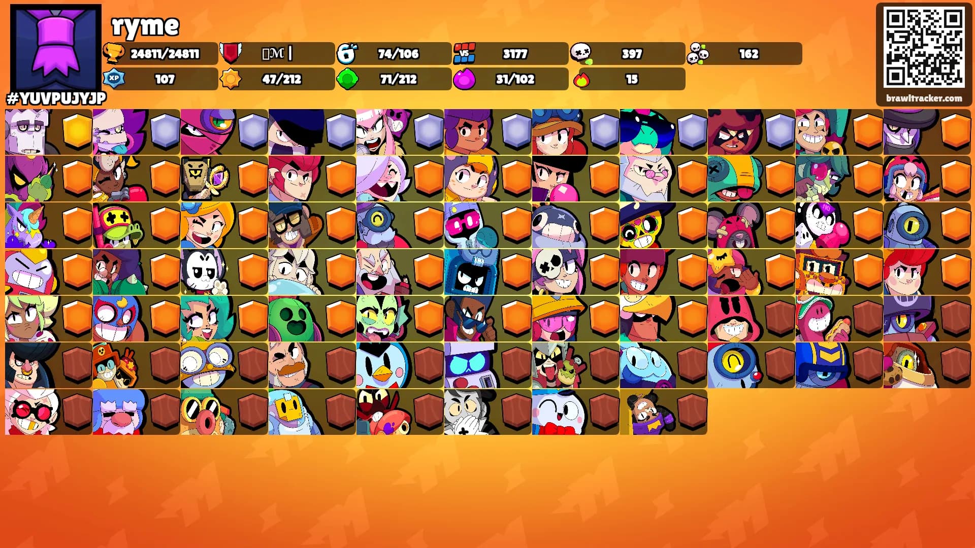 ryme's Ranks