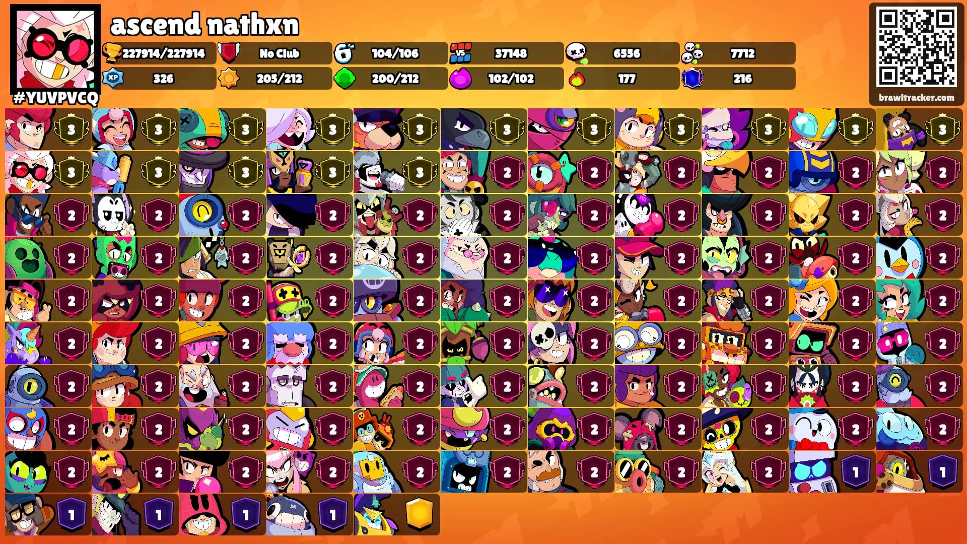 ascend nathxn's Ranks