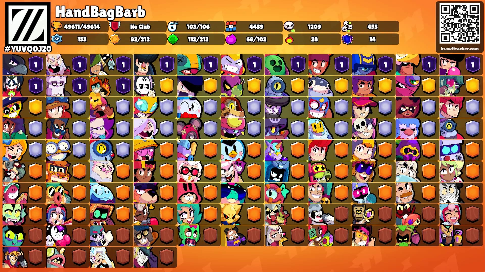 HandBagBarb's Ranks