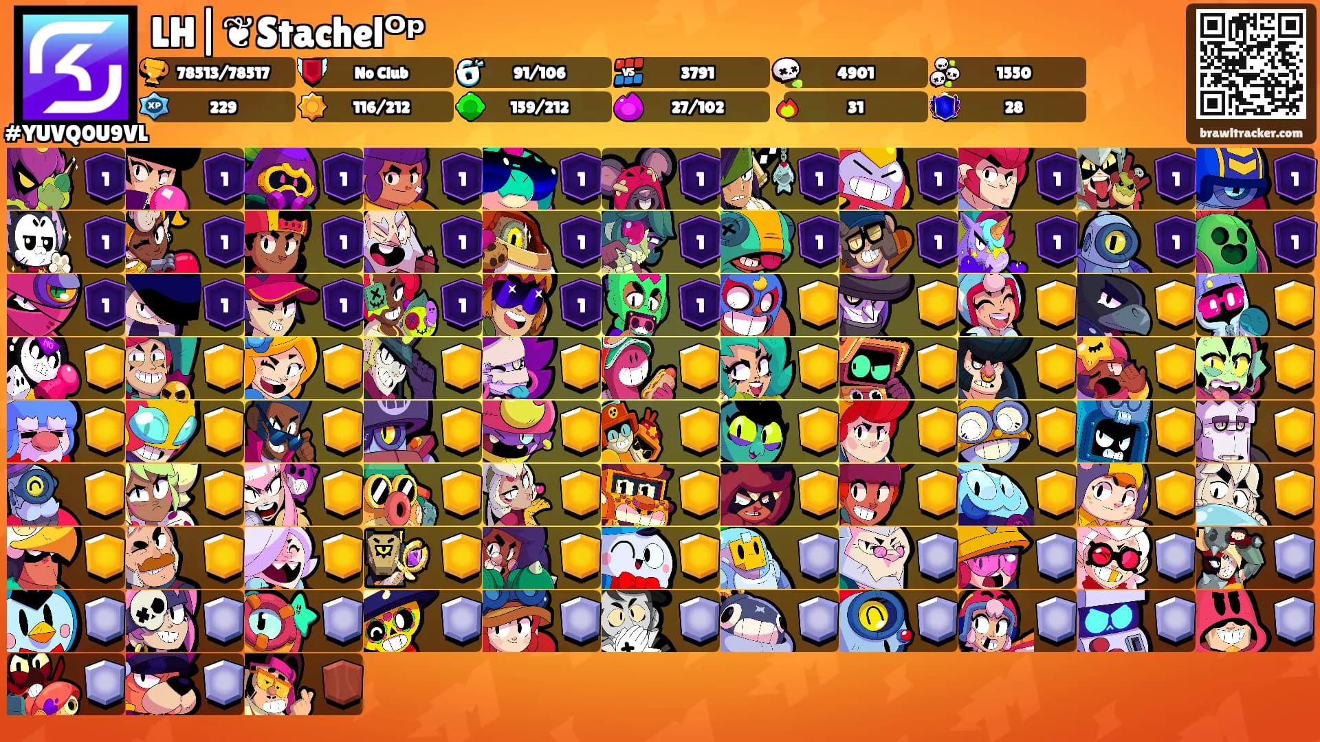 LH|❦Stachelᴼᵖ's Ranks