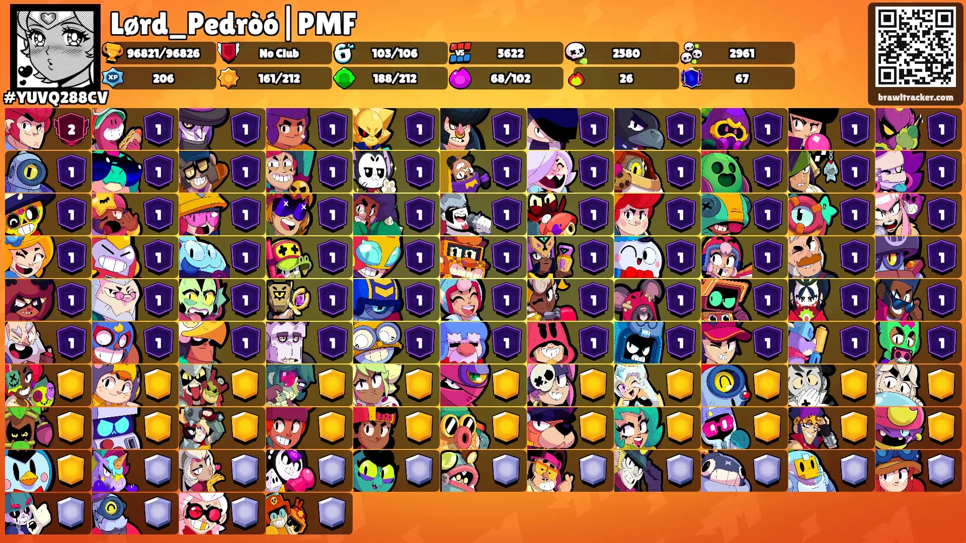 Lørd_Pedròó|PMF's Ranks