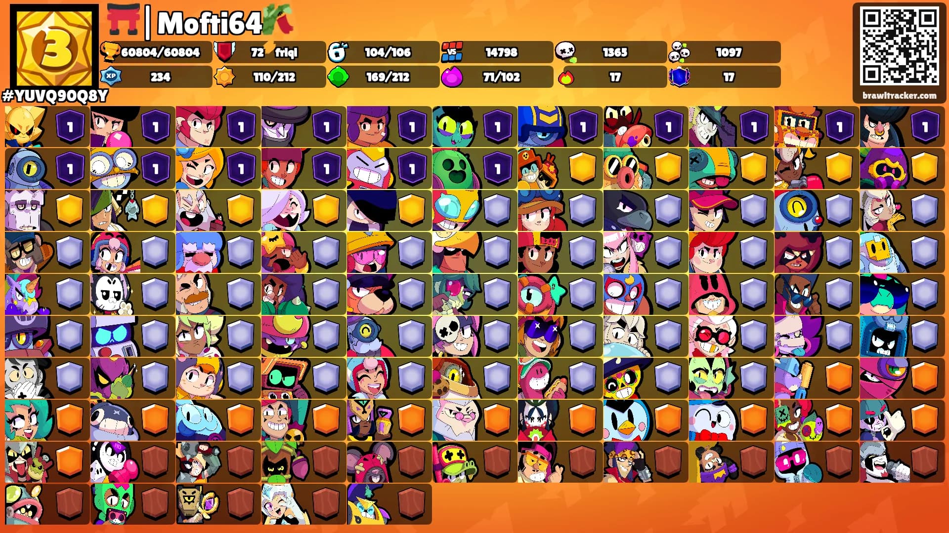 ⛩️|Mofti64🎋's Ranks
