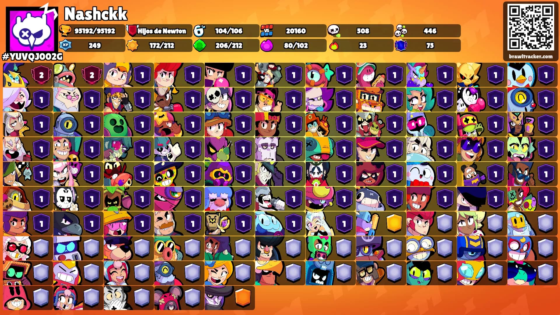 Nashckk's Ranks