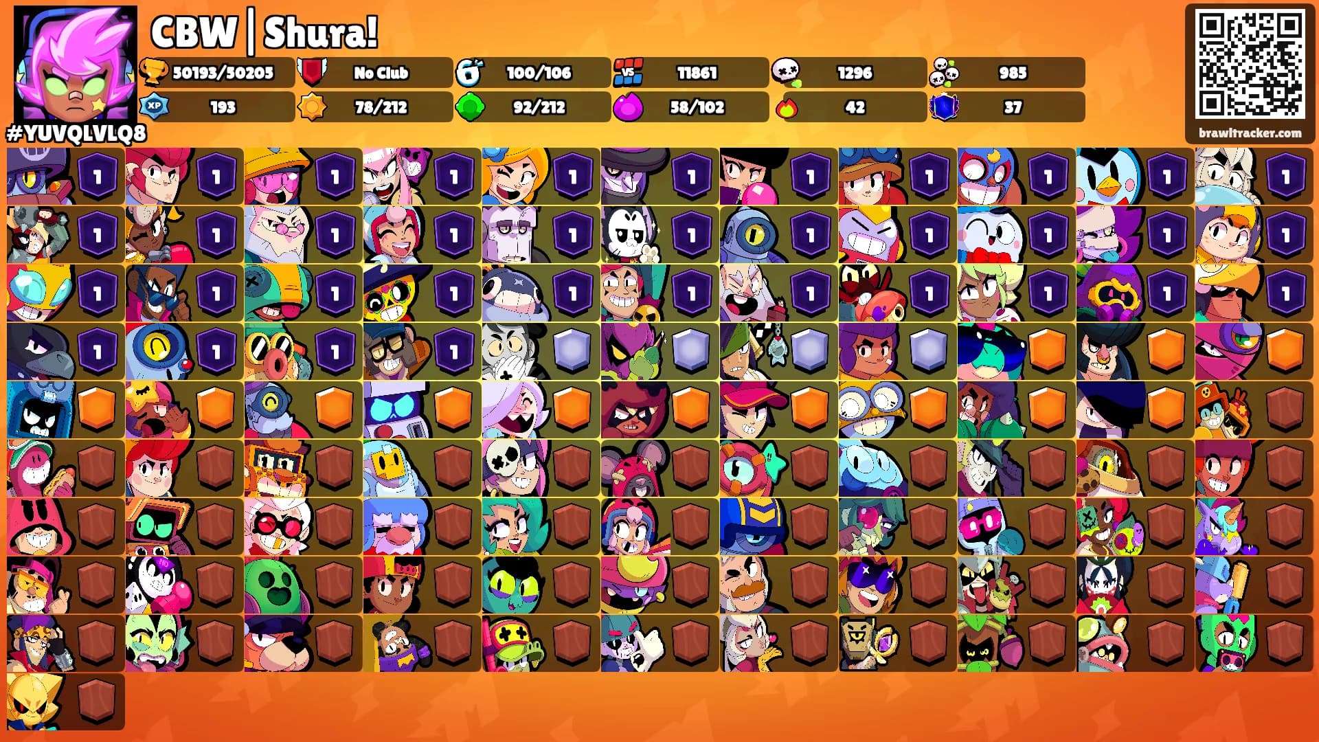 CBW|Shura!'s Ranks