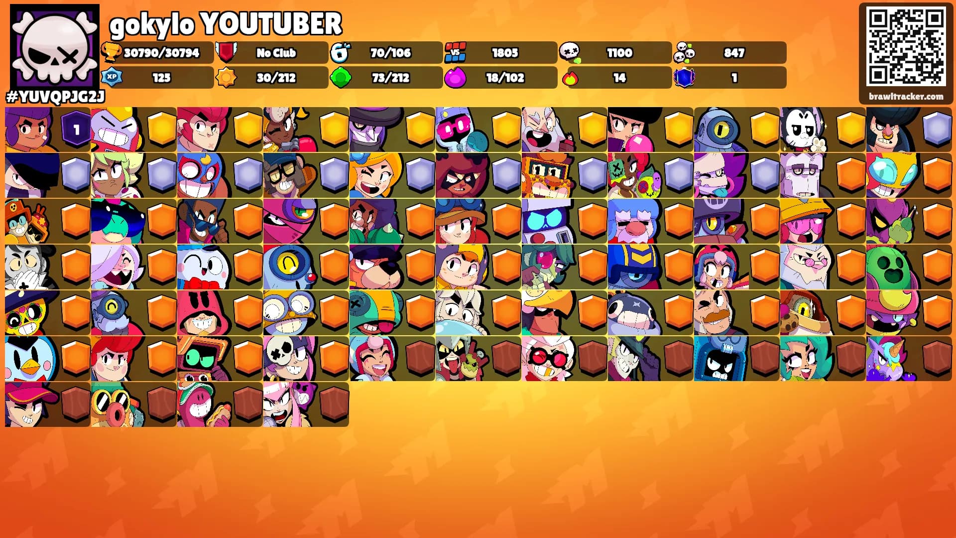 gokylo YOUTUBER's Ranks