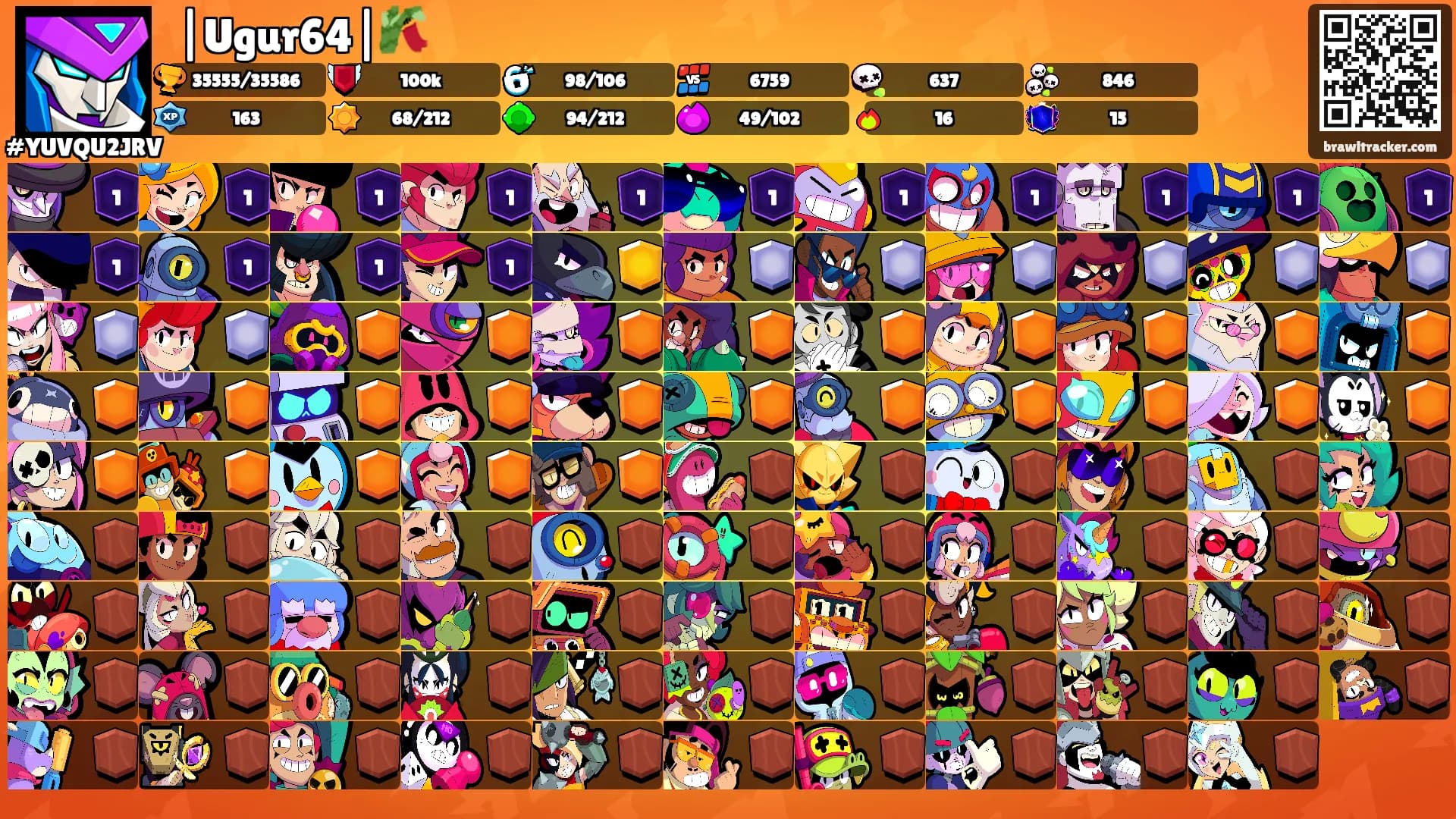 ⛩|Ugur64|🎋's Ranks