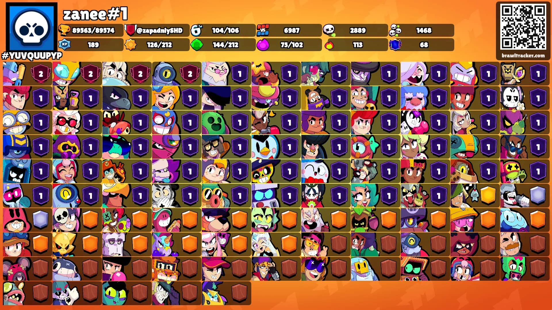 zanee#1's Ranks