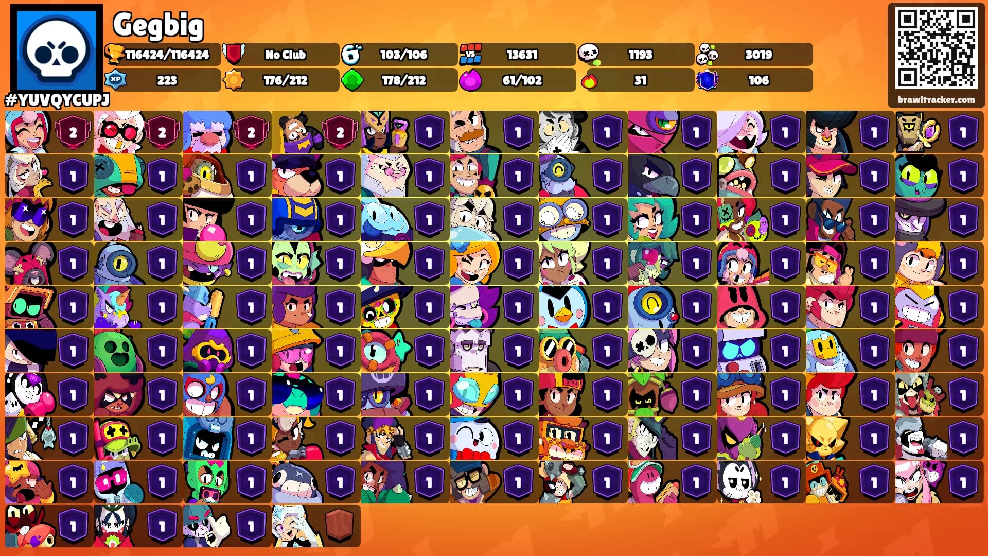 Gegbig's Ranks