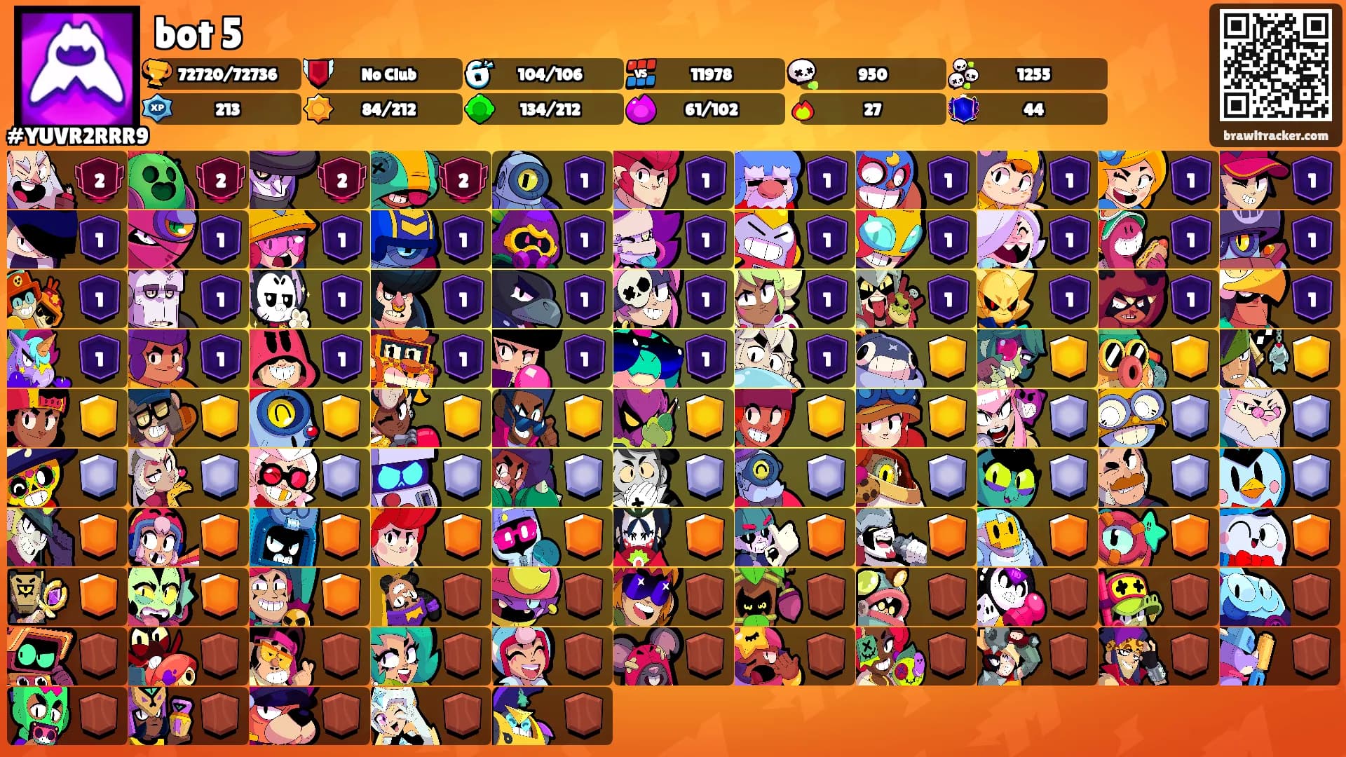 bot 5's Ranks