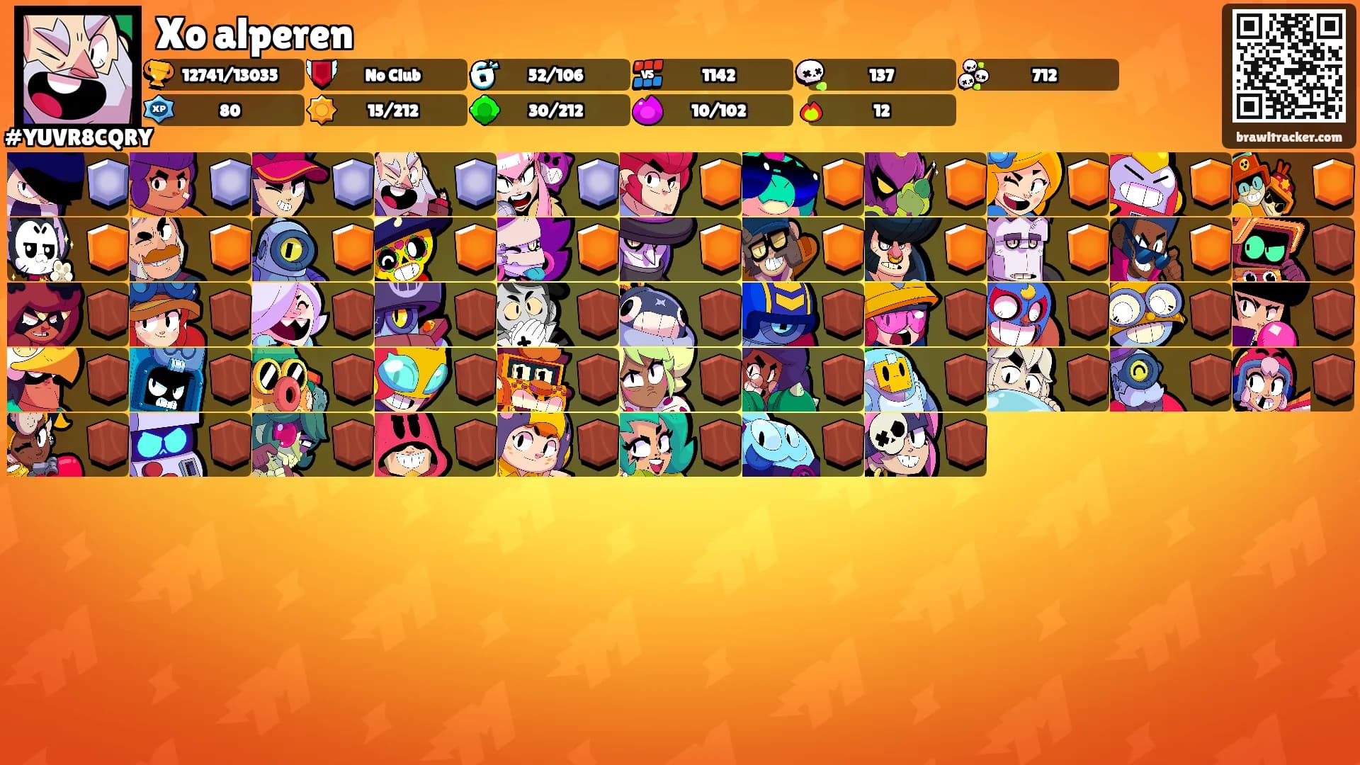 Xo alperen's Ranks