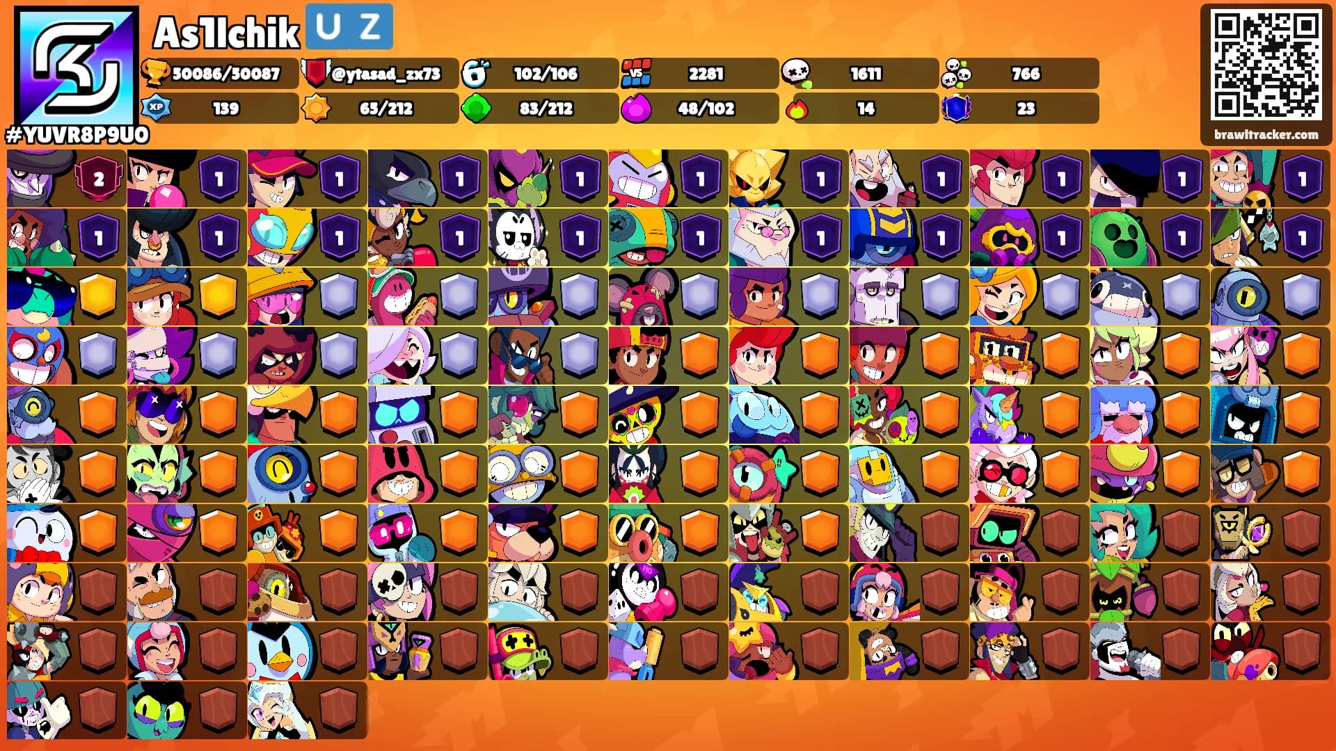 As1lchik 🇺🇿's Ranks