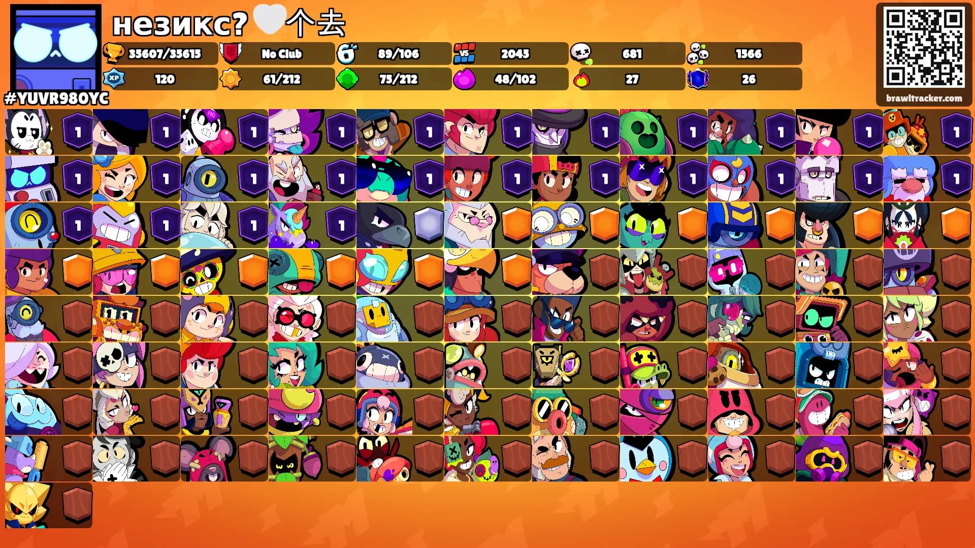 незикс? 🤍个去's Ranks