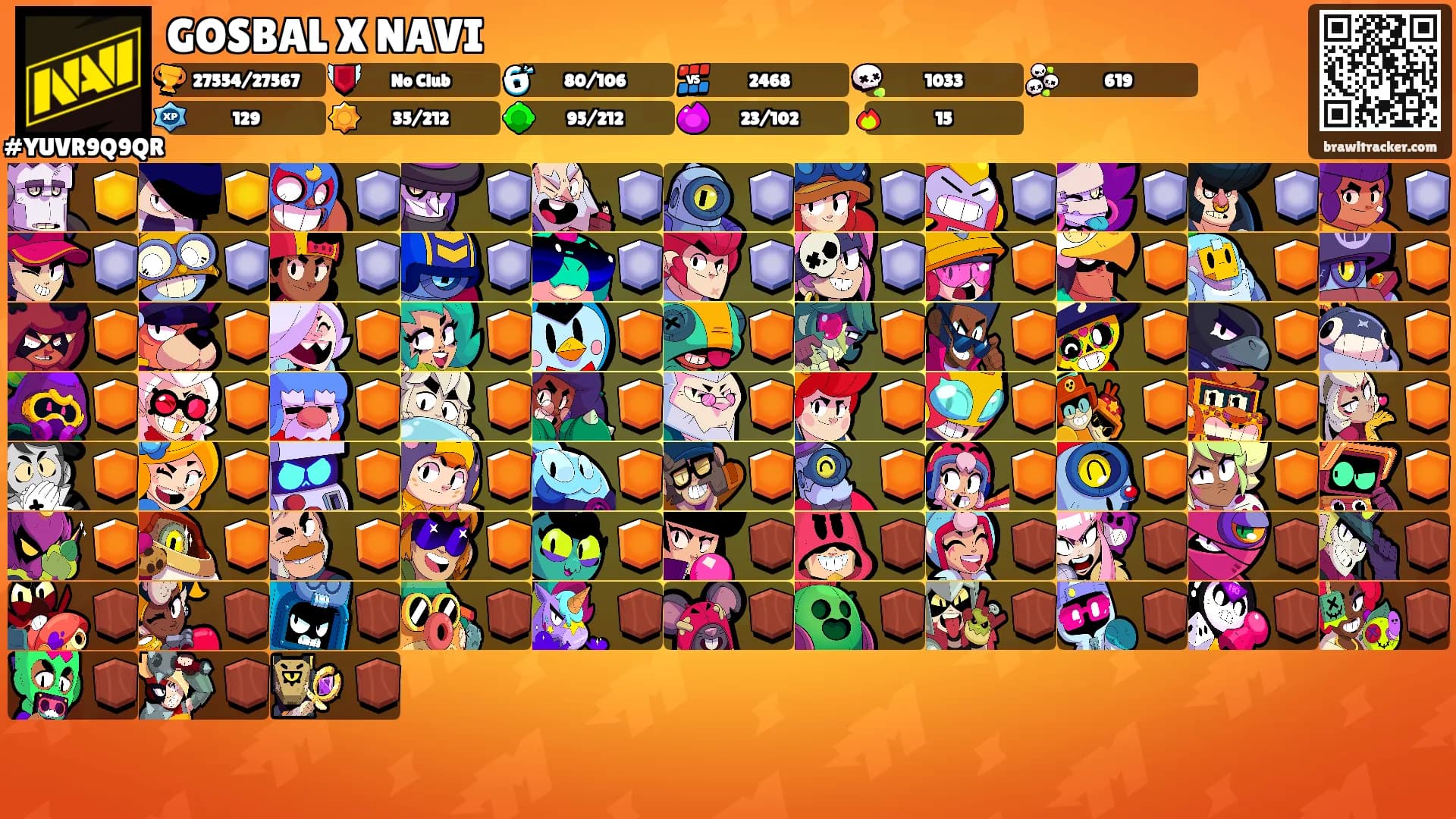 GOSBAL X NAVI's Ranks