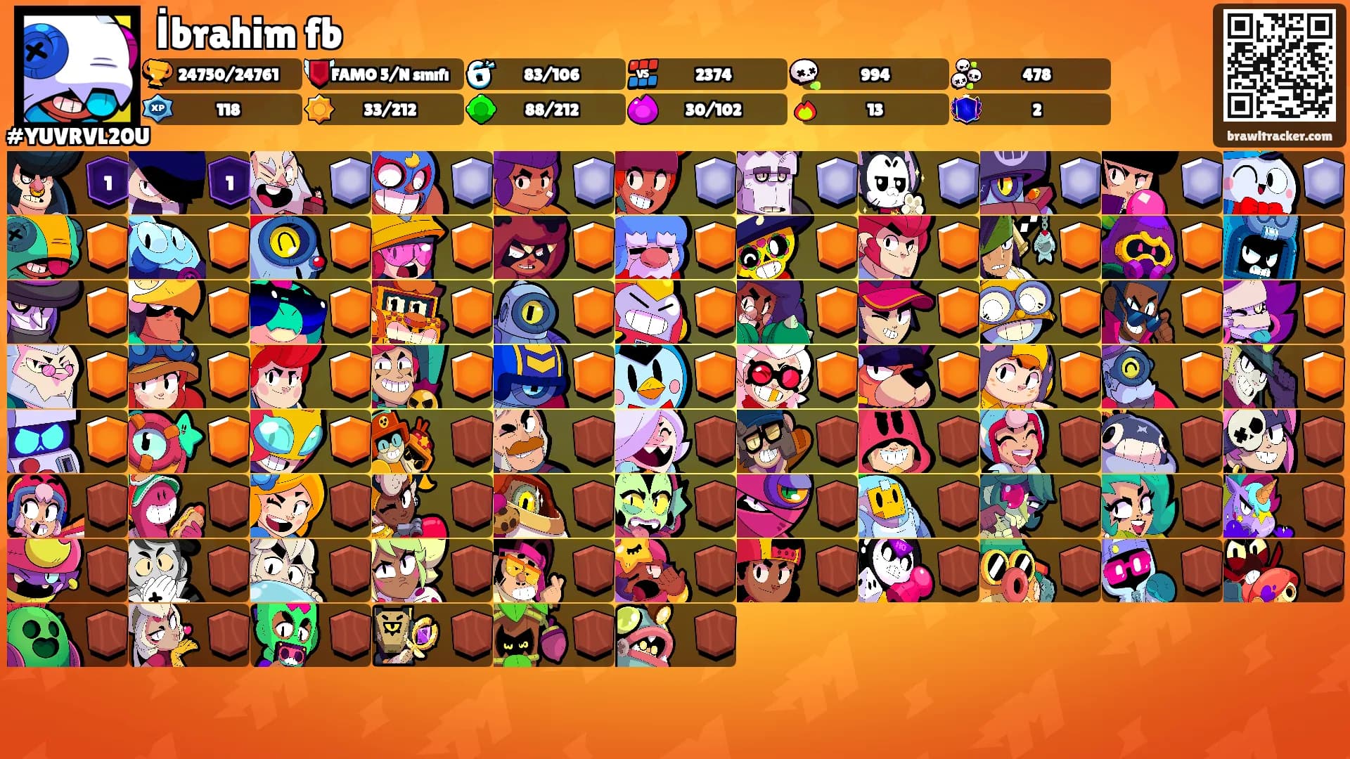 İbrahim fb's Ranks