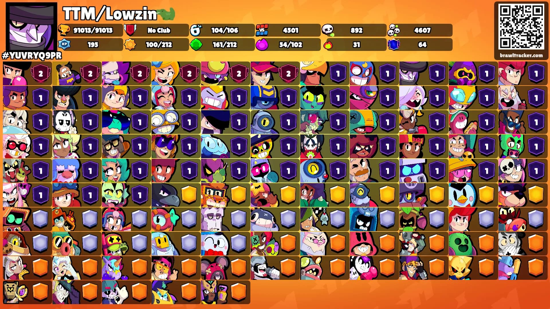 TTM/Lowzin🐊's Ranks