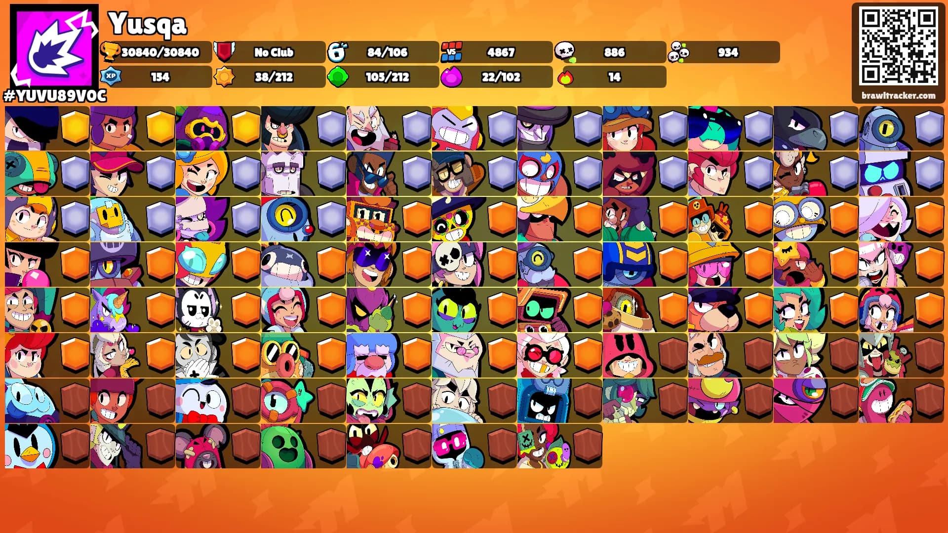 Yusqa's Ranks