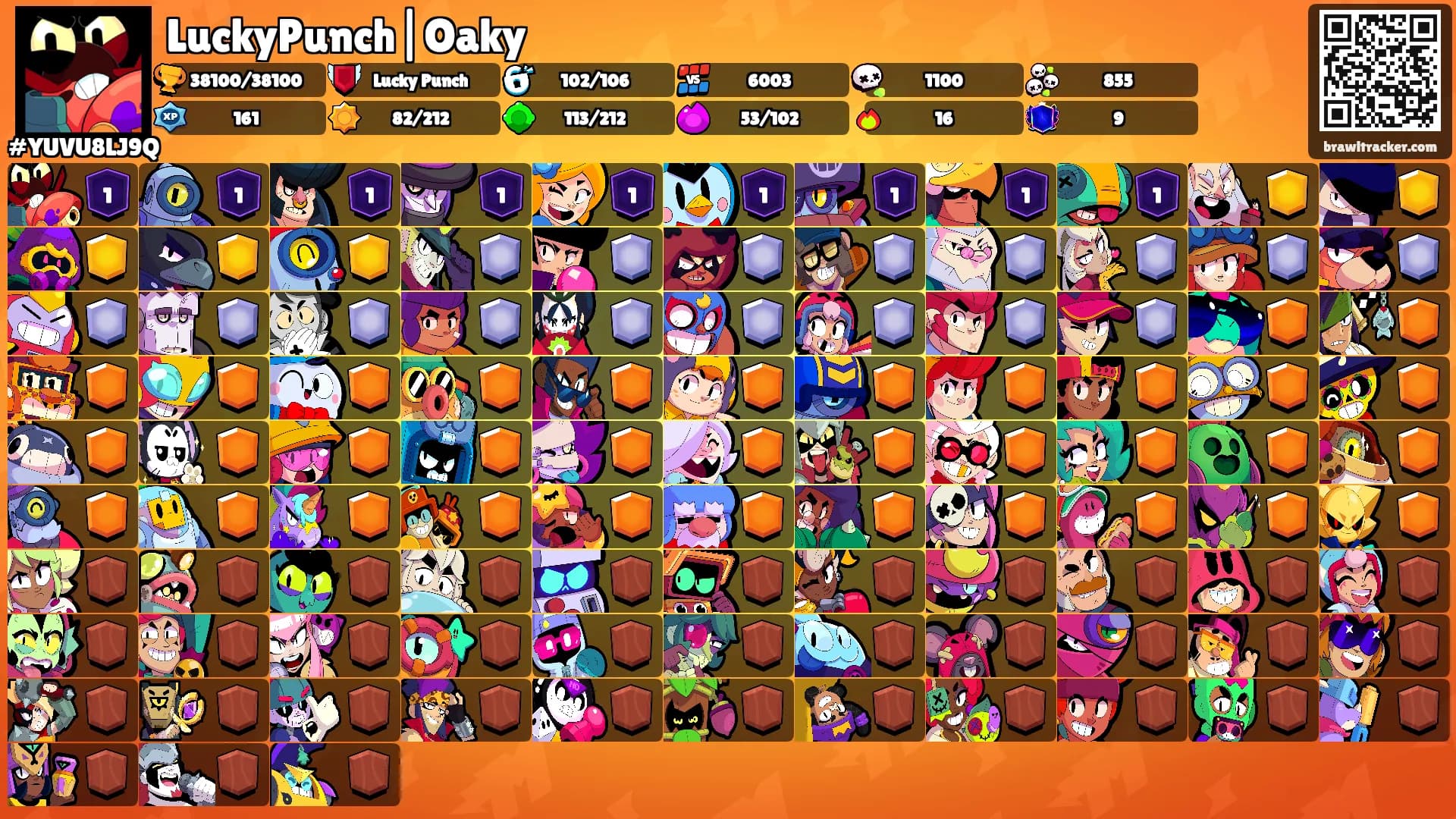 LuckyPunch|Oaky's Ranks