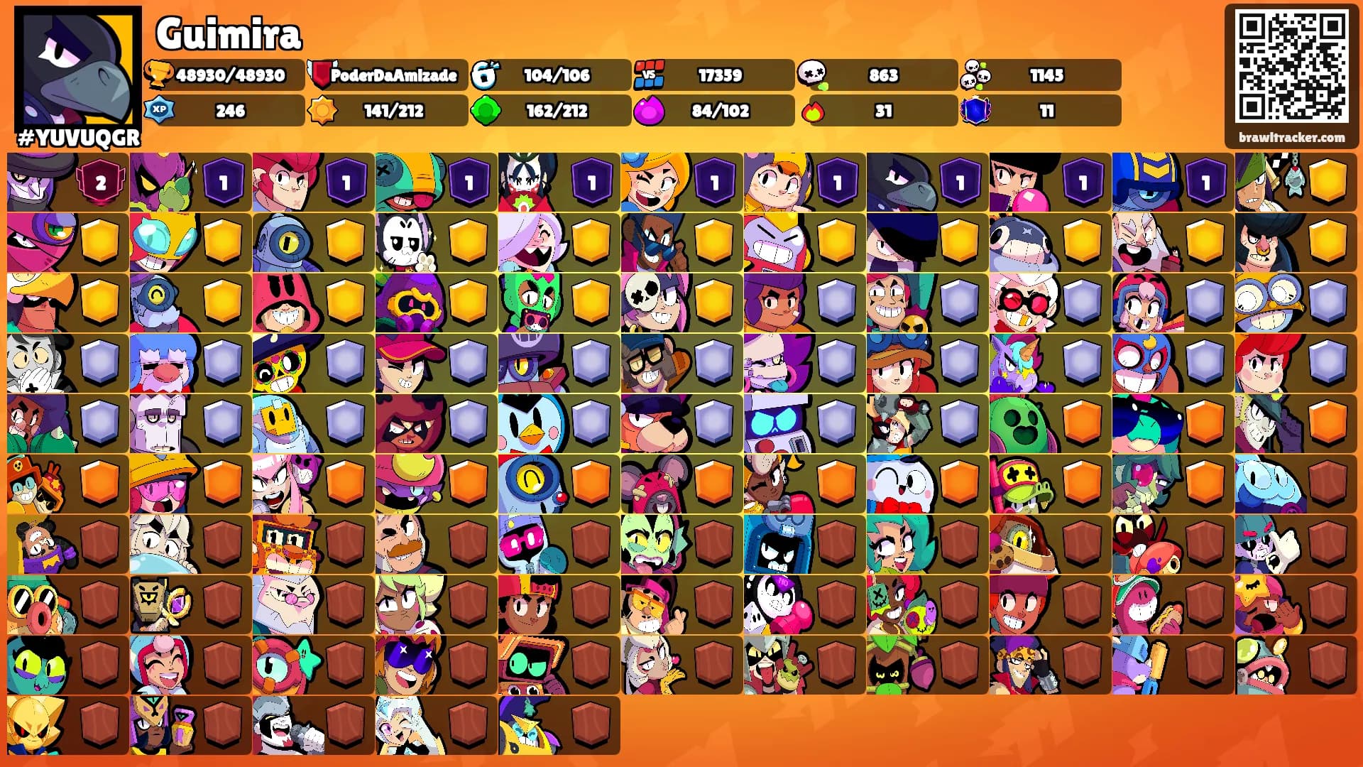 Guimira's Ranks