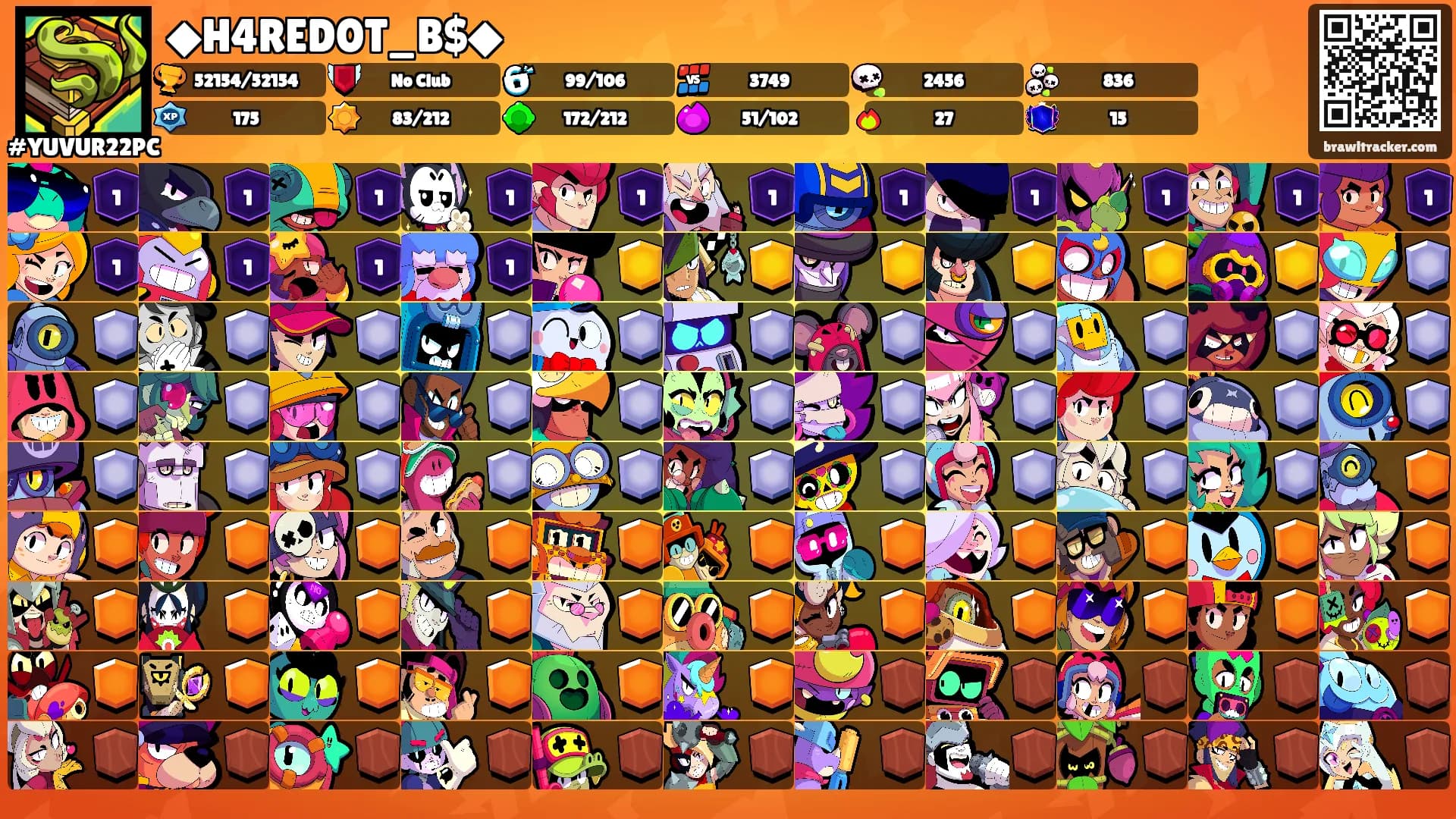 ◆H4RED0T_B$◆'s Ranks