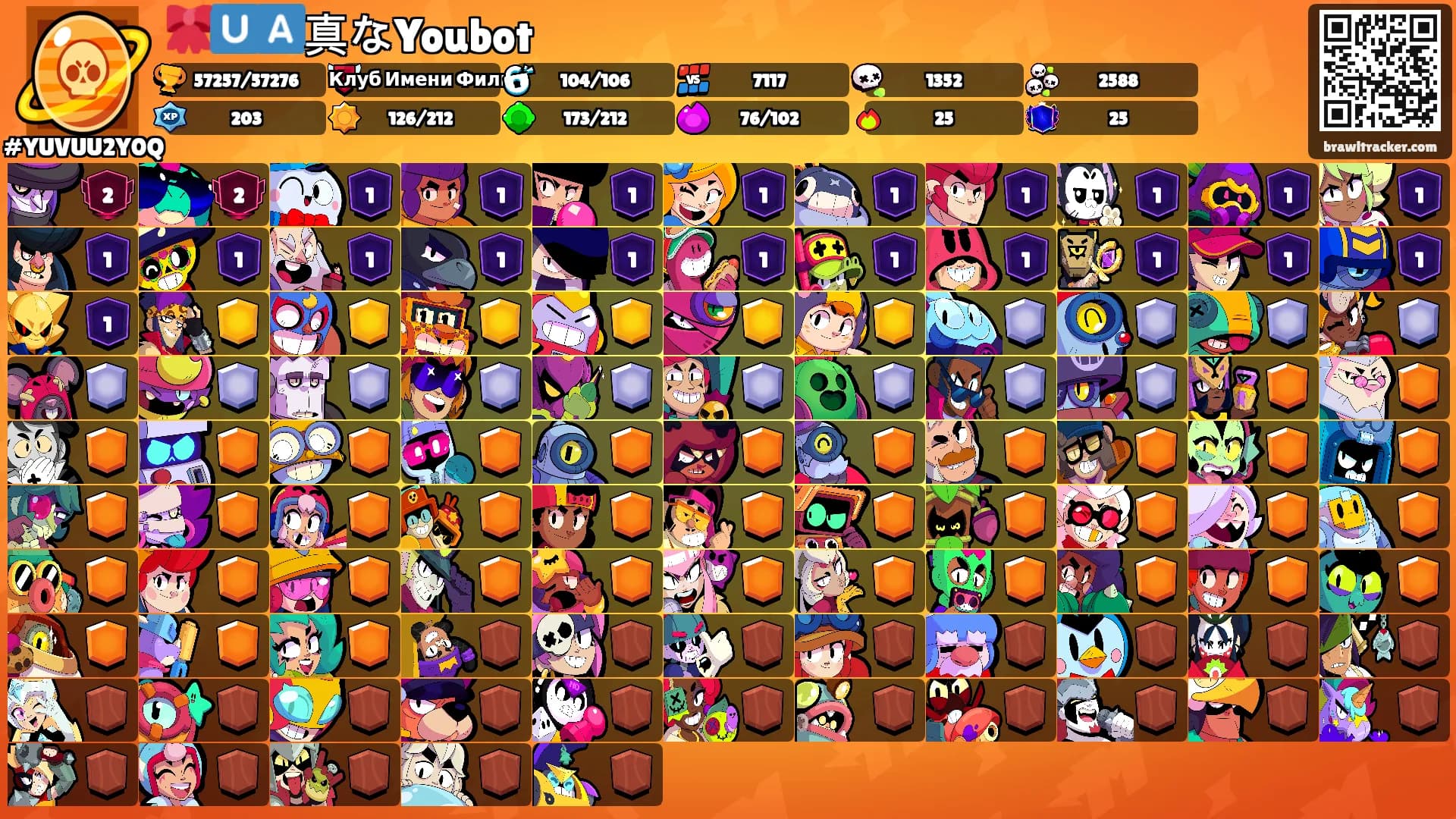 🎀🇺🇦真なYoubot's Ranks