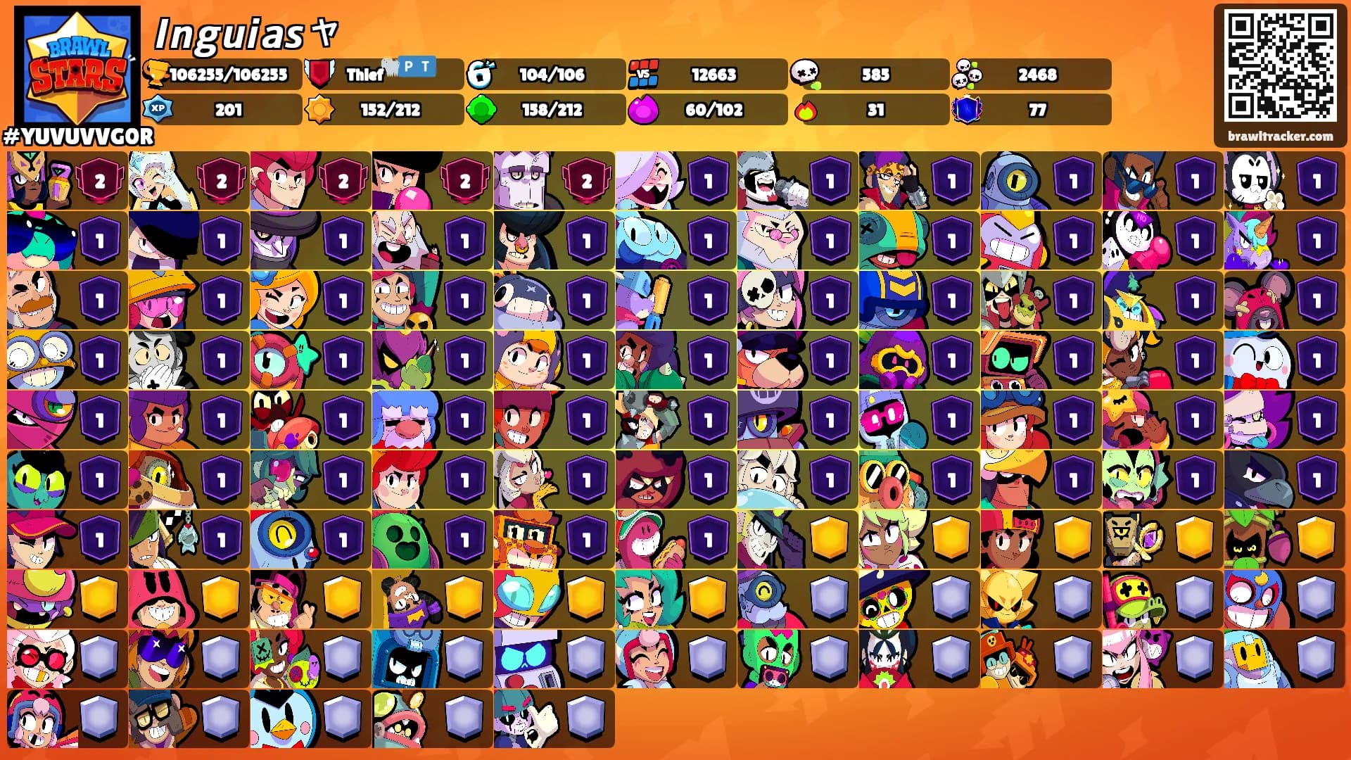 𝙄𝙣𝙜𝙪𝙞𝙖𝙨ャ's Ranks