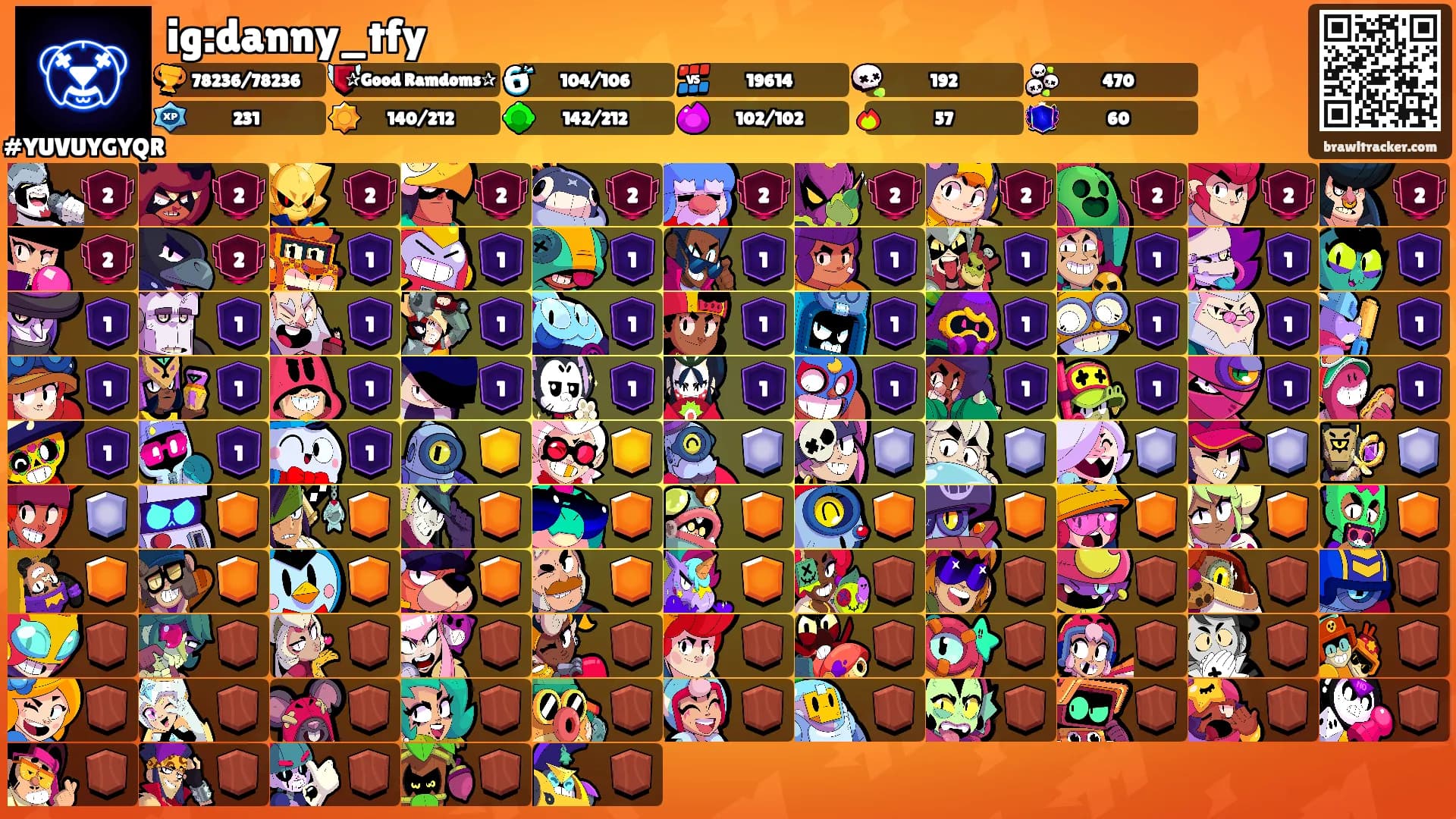 ig:danny_tfy's Ranks