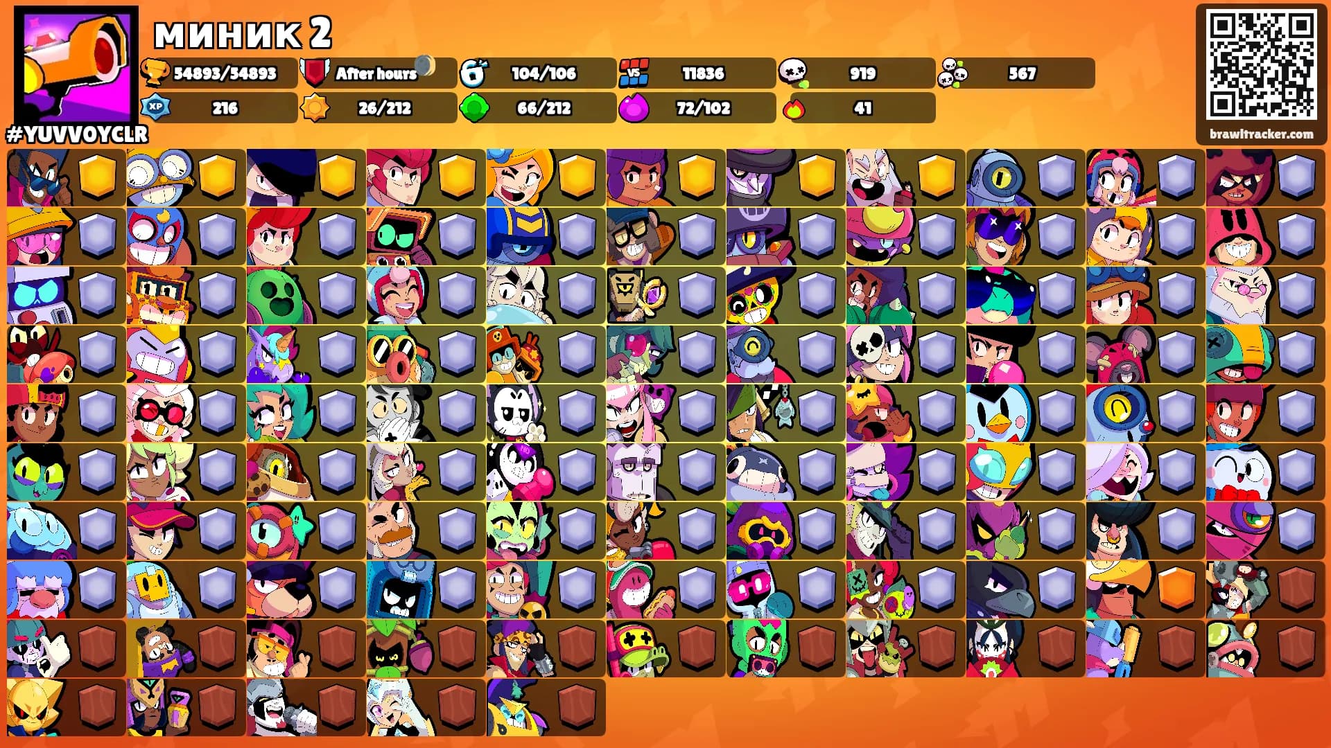 миник 2's Ranks