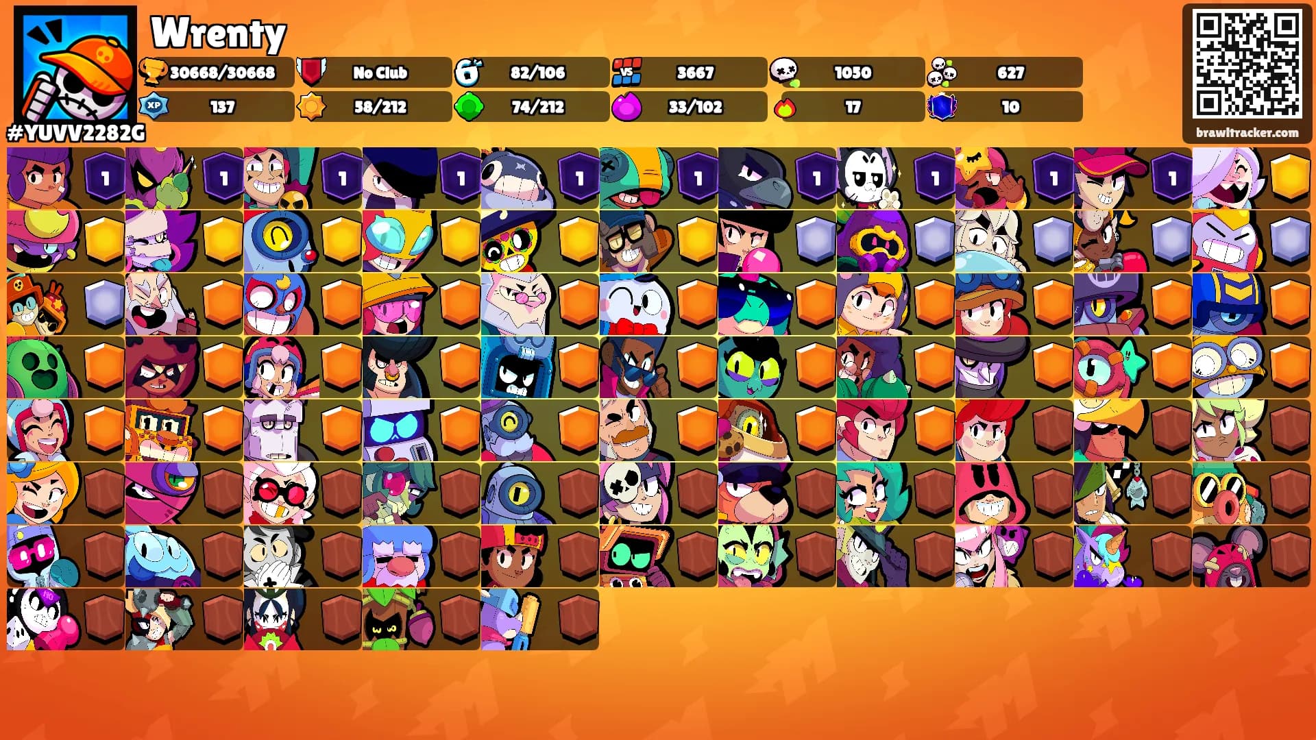 Wrenty's Ranks