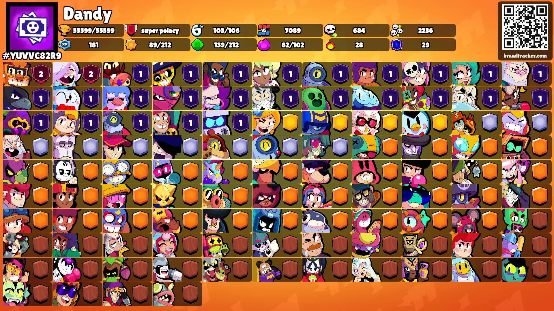 Dandy's Ranks