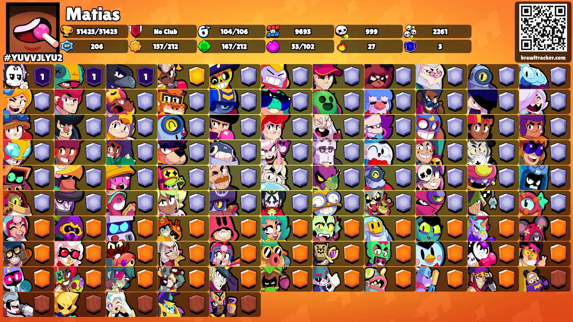 Matias's Ranks