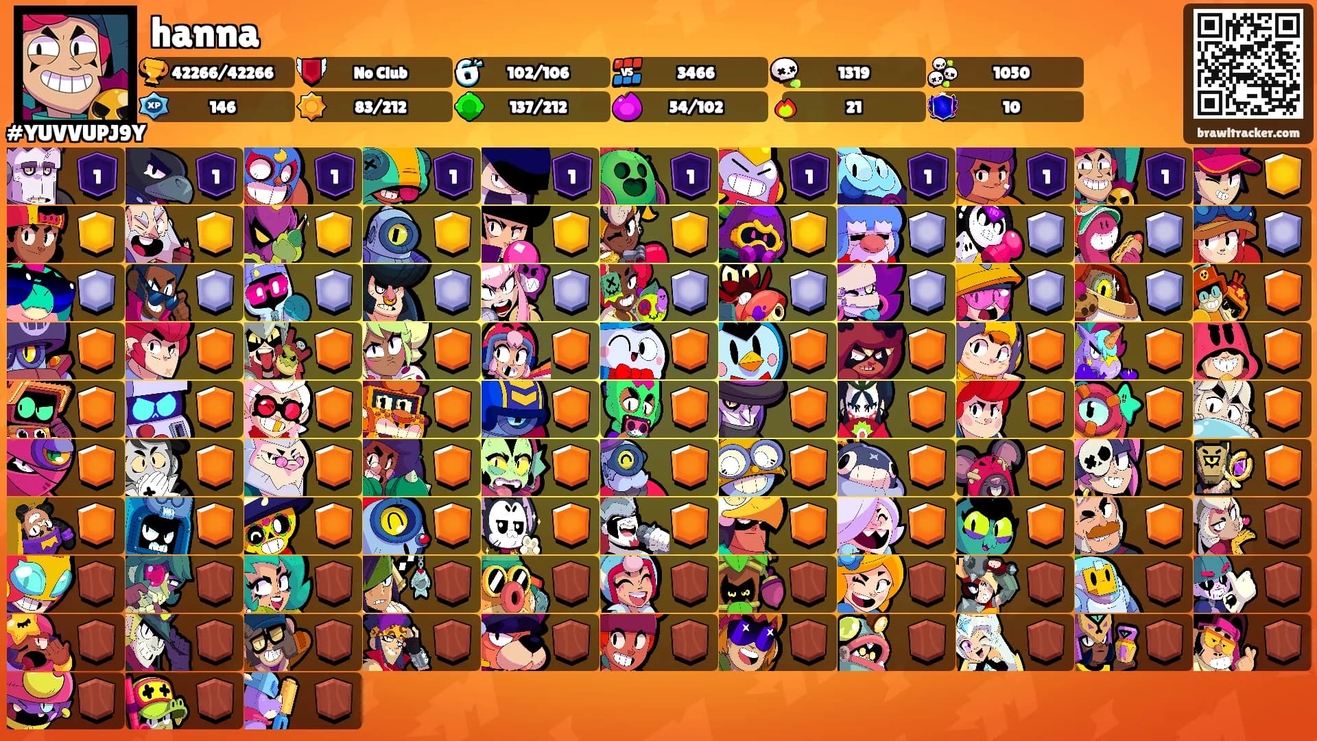 hanna's Ranks