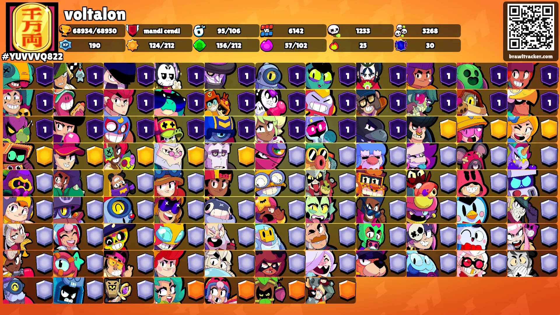 voltalon's Ranks