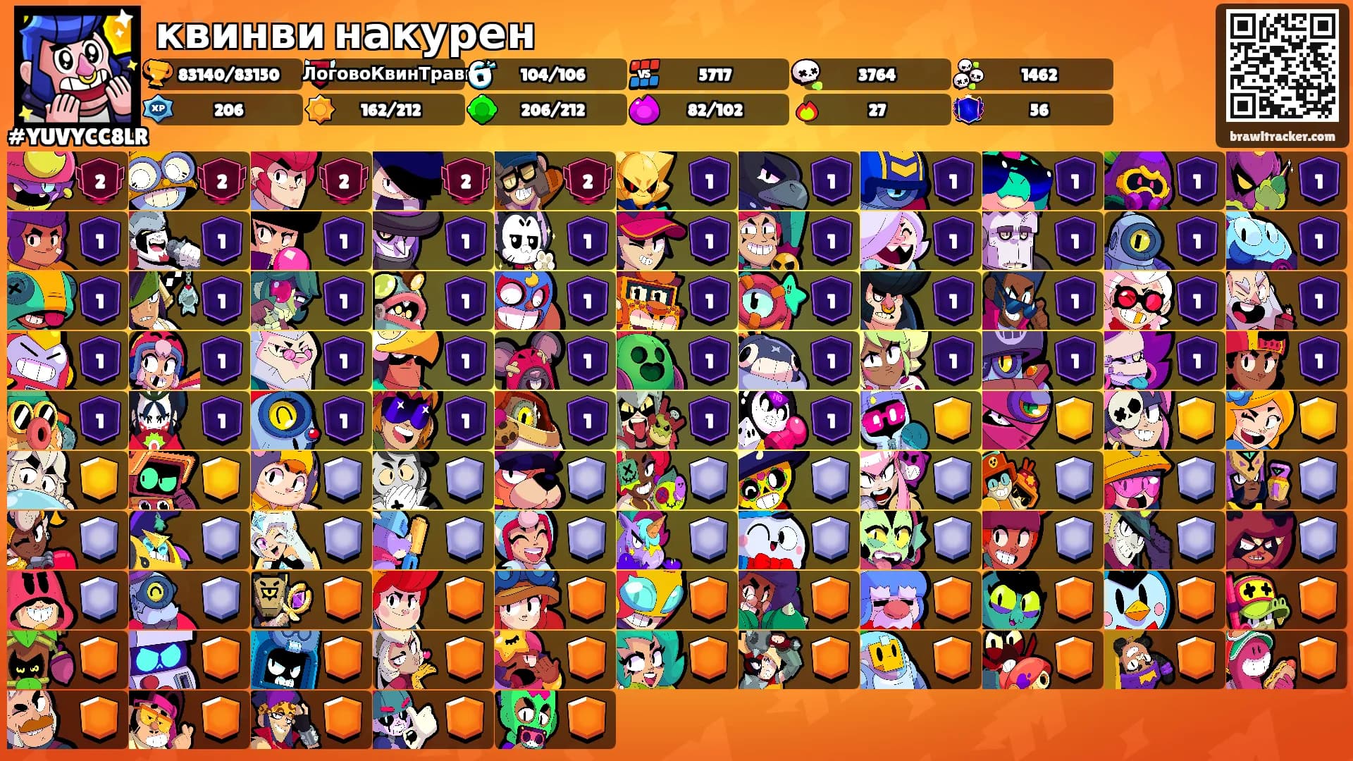 квинви накурен's Ranks