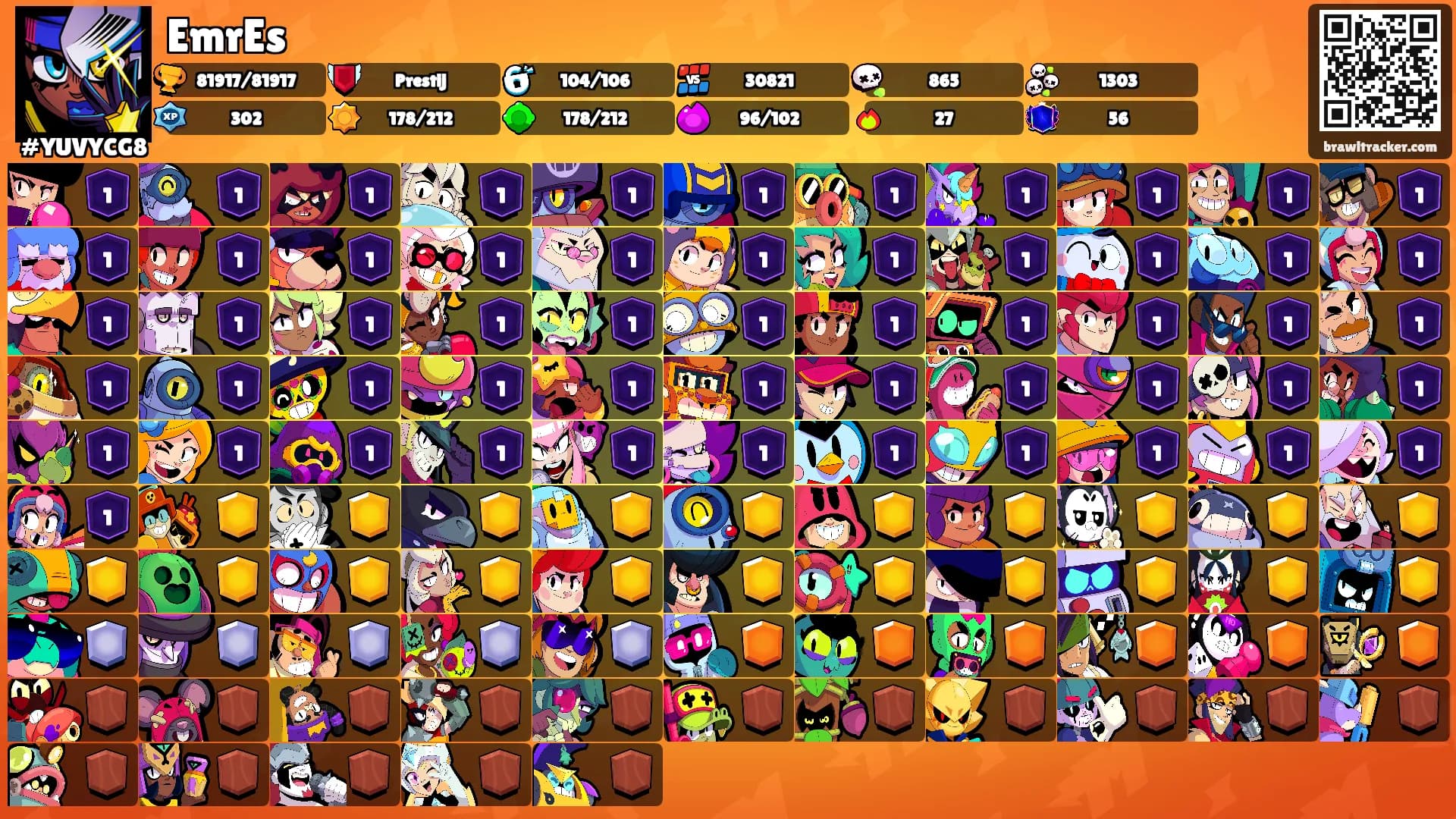 EmrEs's Ranks