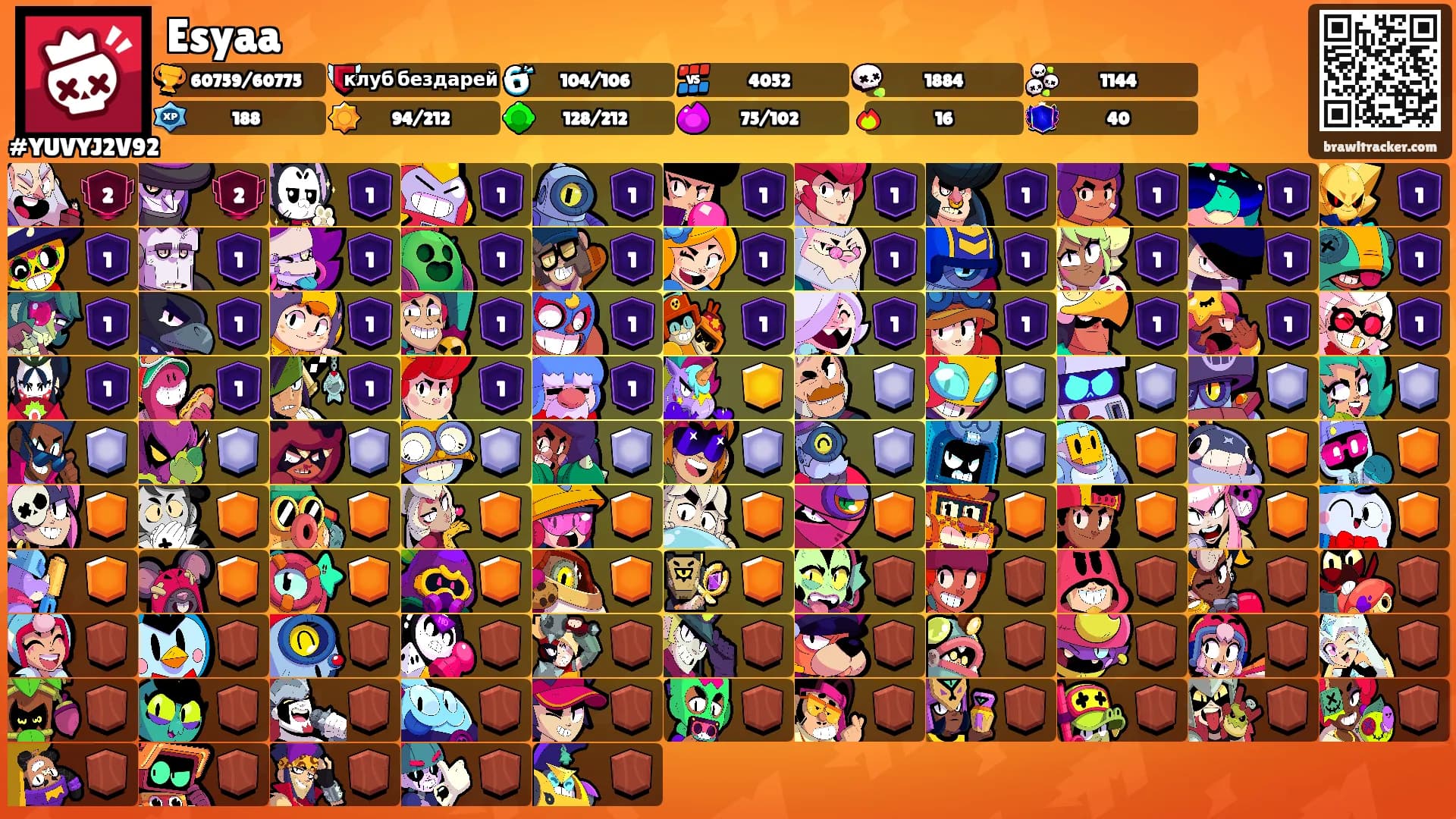 Esyaa's Ranks