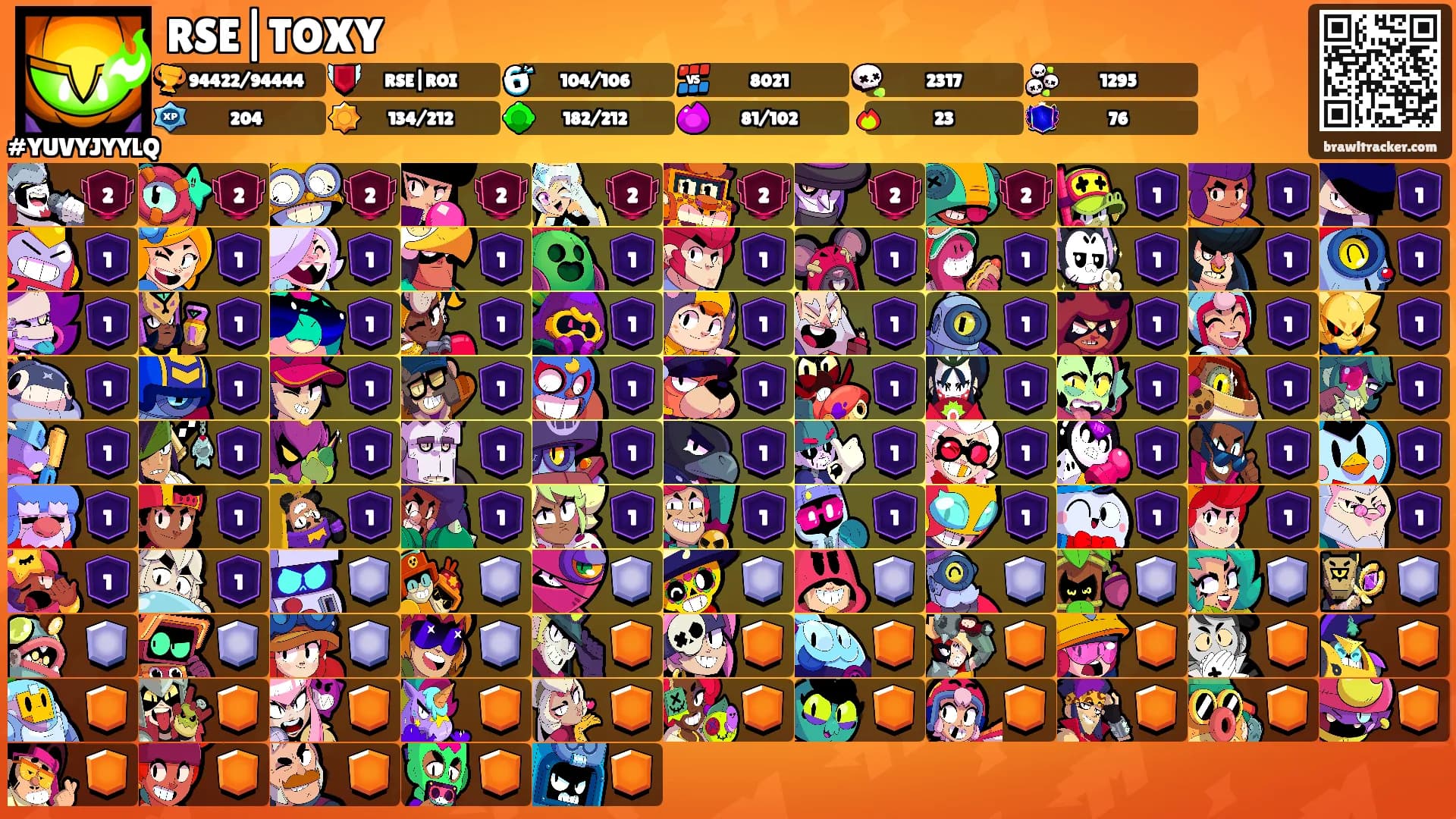 RSE|TOXY's Ranks