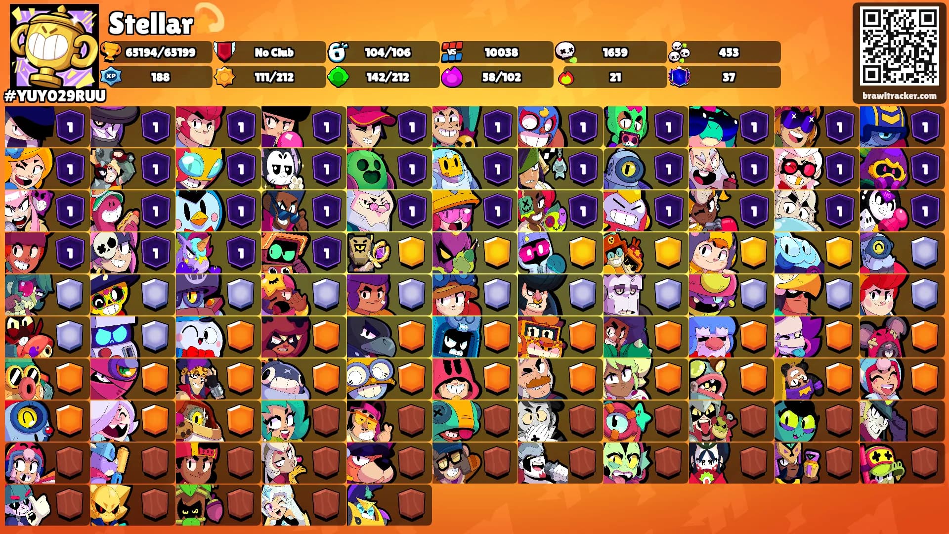 Stellar💫's Ranks