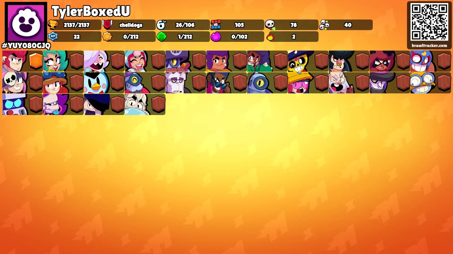 TylerBoxedU's Ranks