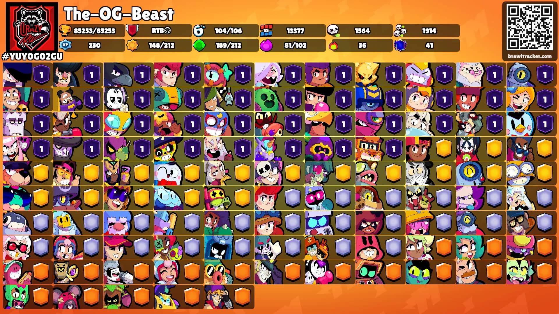 The-OG-Beast's Ranks