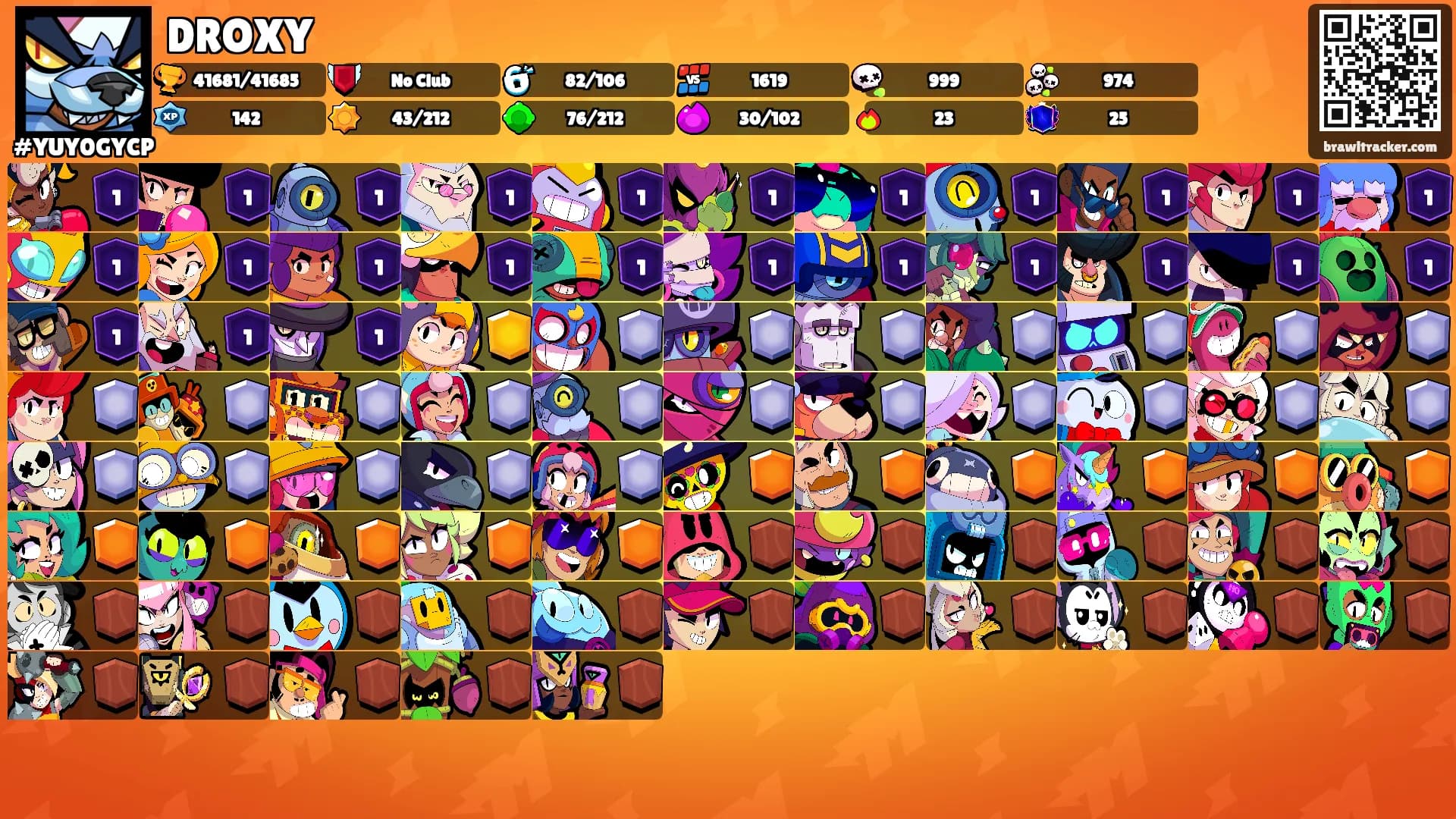 DROXY's Ranks
